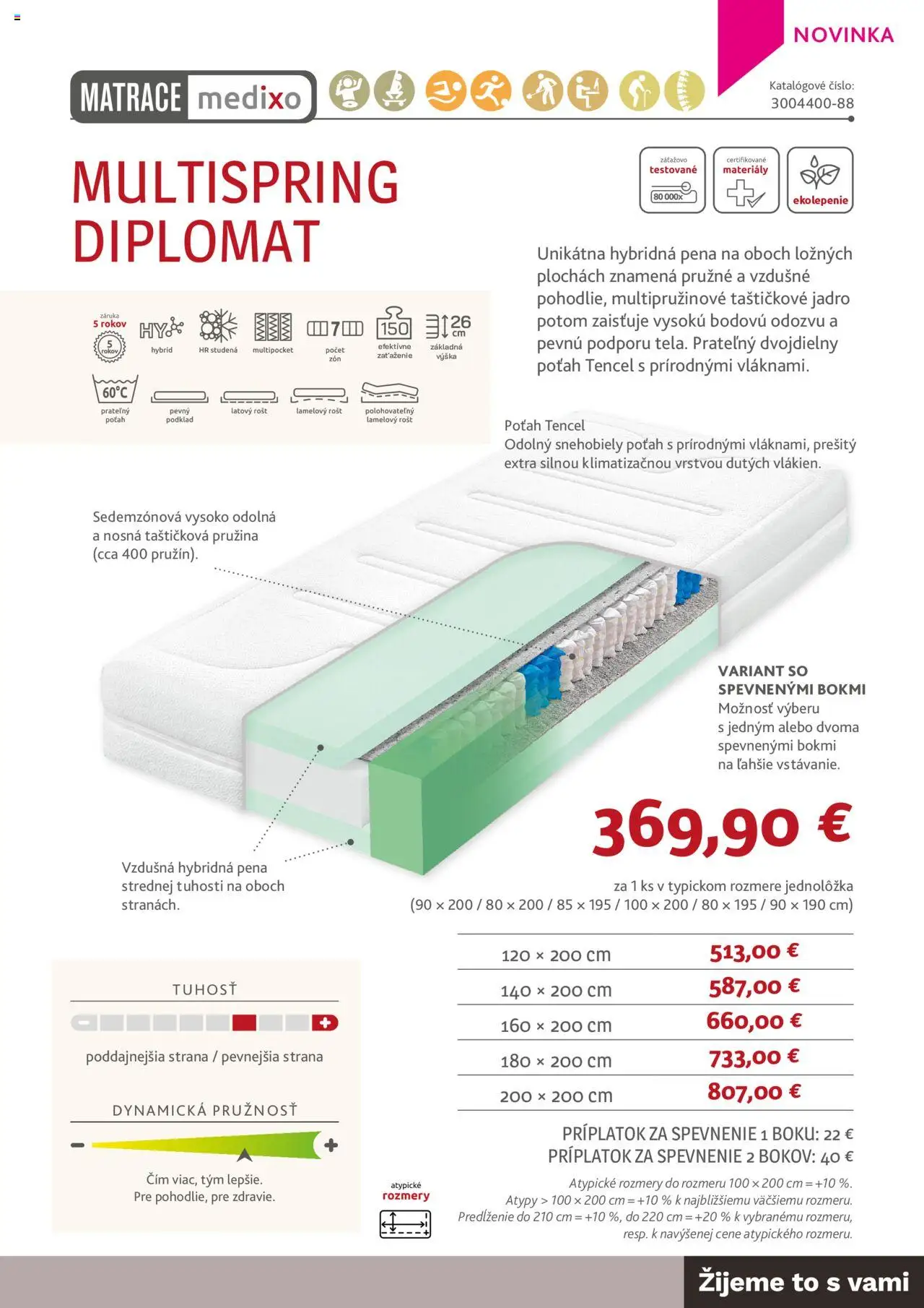 Náhľad ASKO nábytok letáku platného od 05.06.2025 - Matrace, Rošt, Pena