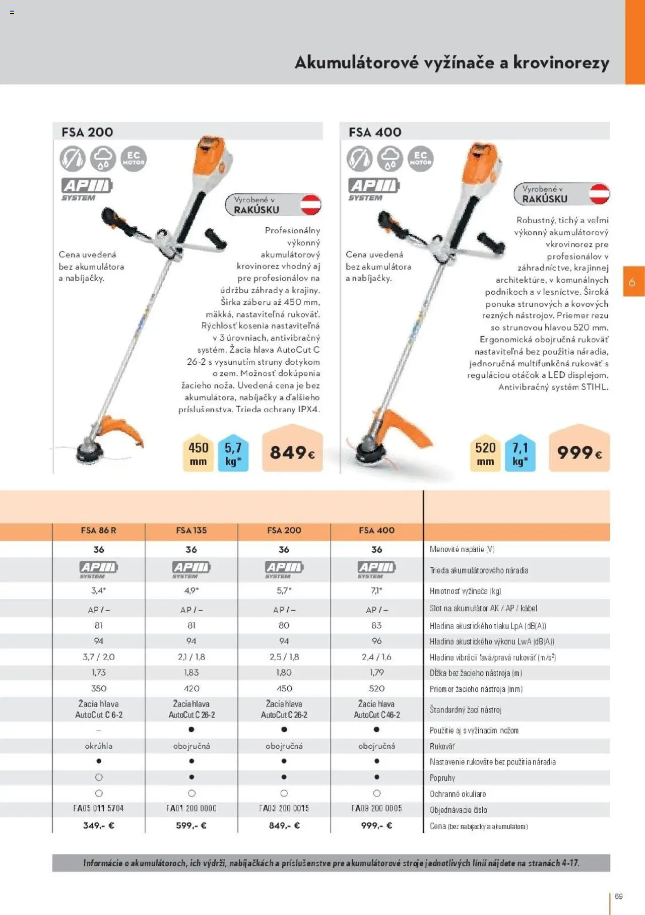 Náhľad STIHL letáku platného od 29.09.2025 - Krovinorez, Okuliare, Led, Akumulátor, Kábel, Vyžínače