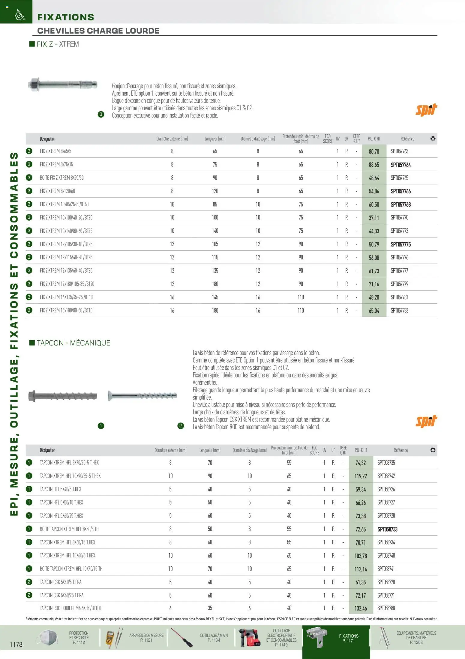 Prévisualisation de Brochure EPI, mesure, outillage, fixations et consommables du magasin Rexel formulaire valide 18/11/2025 - Bague, Douille