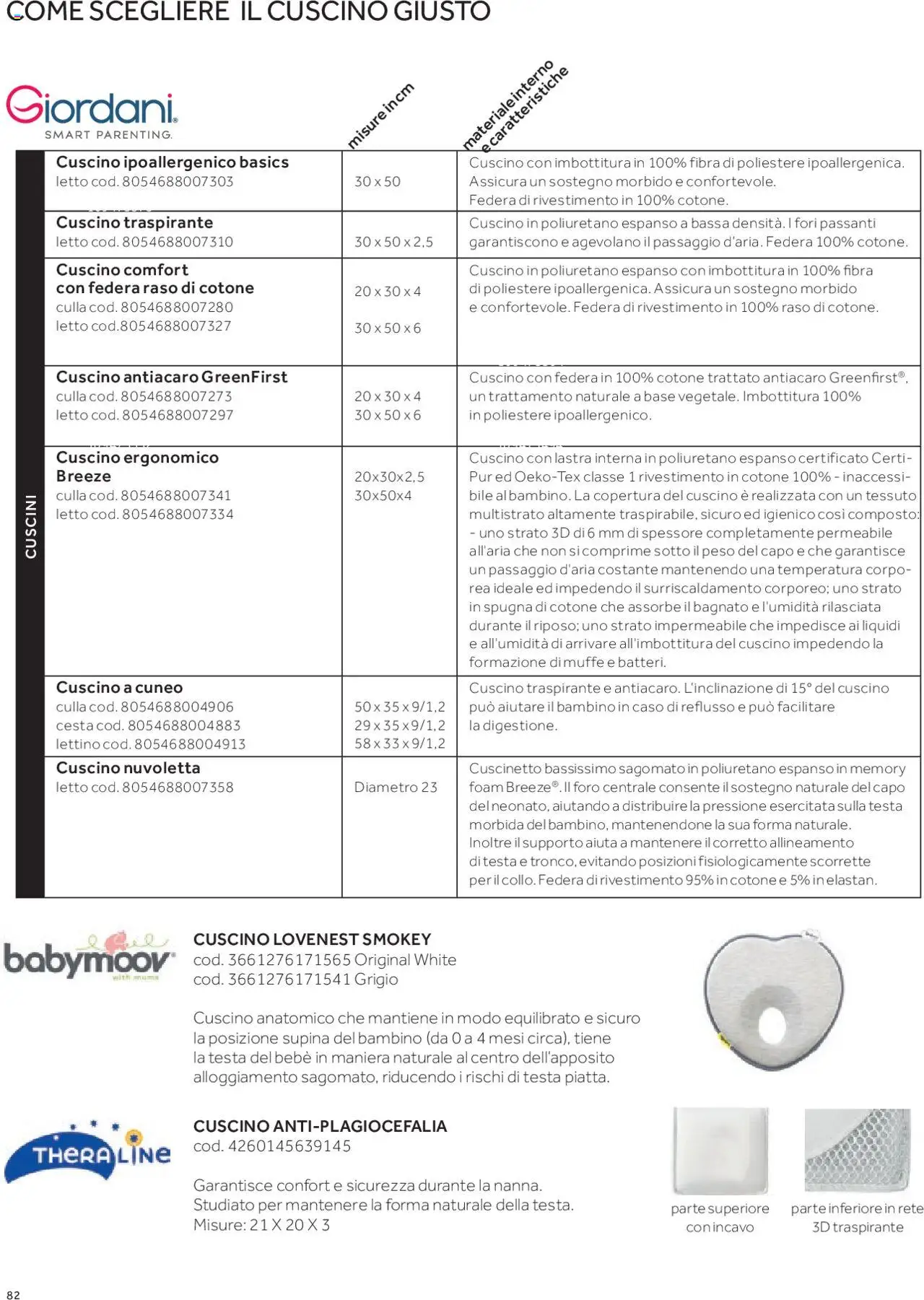 Anteprima dell'opuscolo Catalogo Camarette e Lettini dal negozio Prenatal valido da 01/01/2025 - Letto, Cuscino, Spugna, Culla, Lettino, Federa
