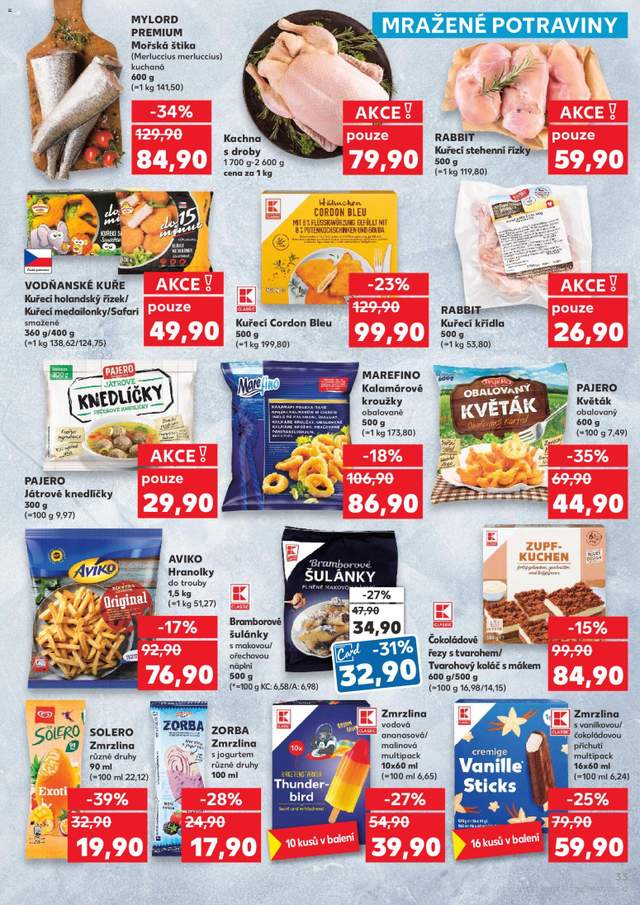 Nový Kaufland leták od 01.07.