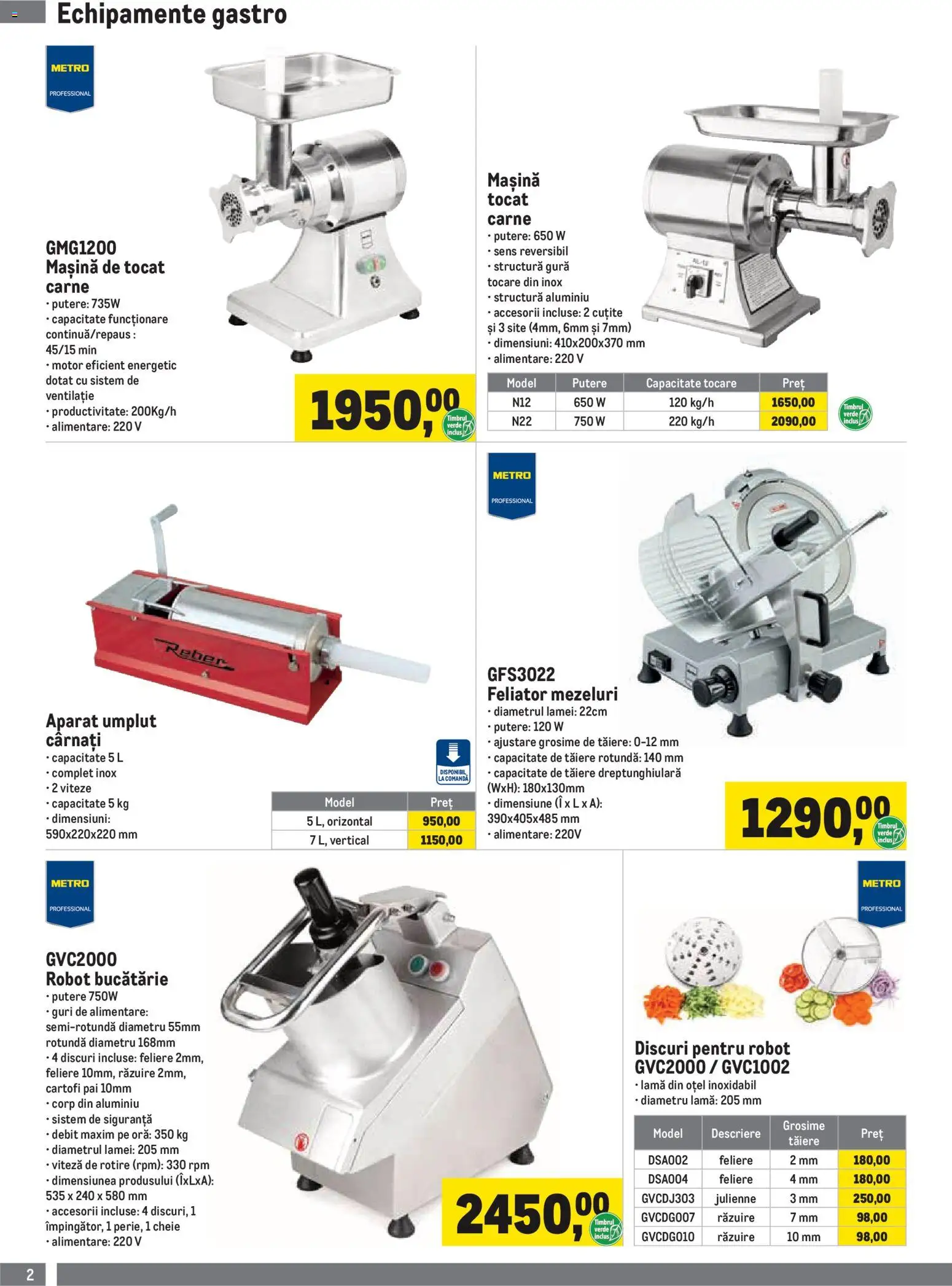 Previzualizarea de cataloage: Metro Metro Catalog Soluții Nealimentare pentru HoReCa valabil de la 01.10.2026 - Bucătărie, Robot, Mașină de tocat, Cartofi, Aparat, Cârnați, Gastro, Feliator