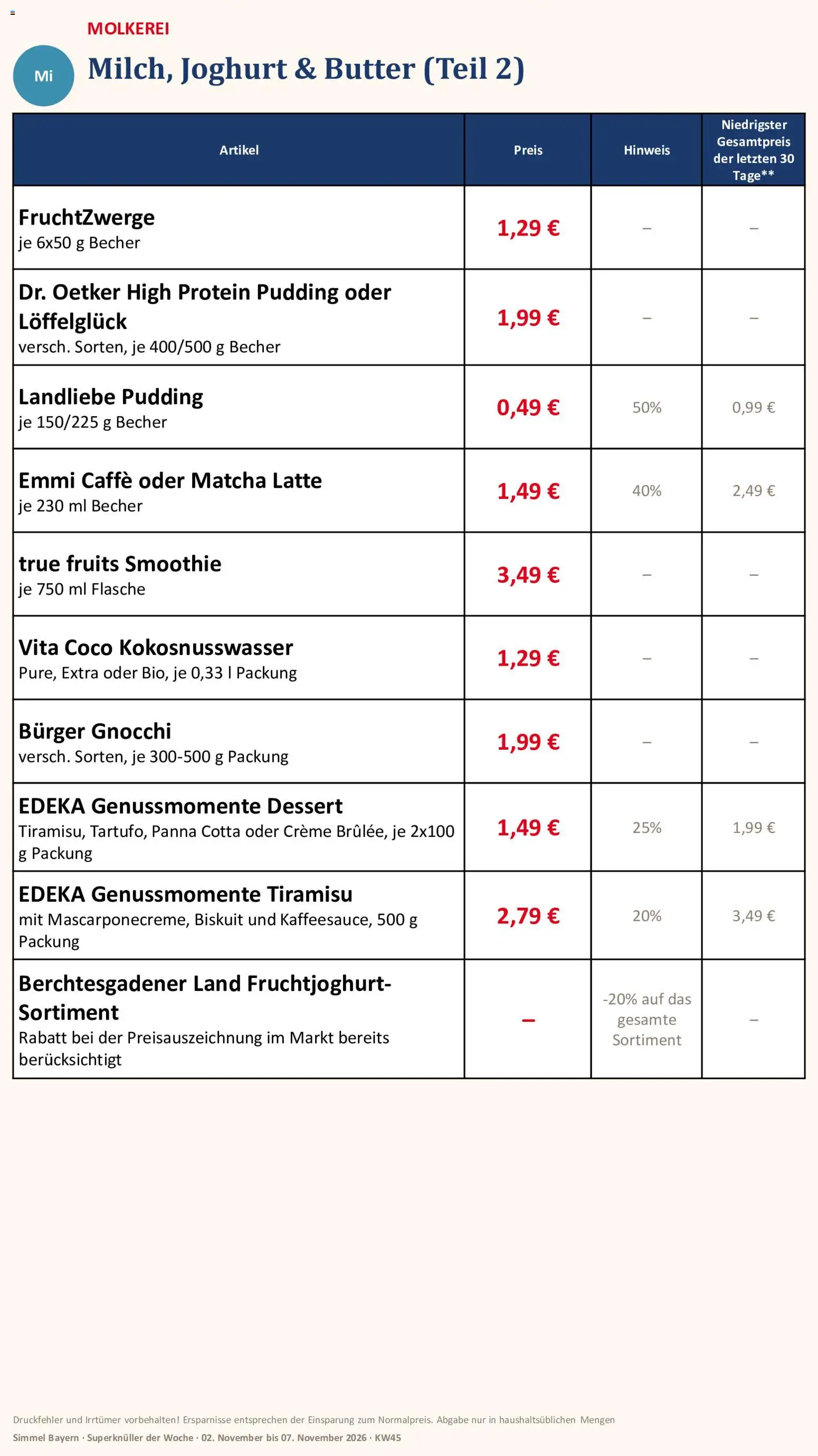Vorschau von dem Prospekt des Geschäftes Simmel, gültig ab dem 02.11.2026 - Burger, Butter, Gnocchi, Joghurt, Pudding, Fruchtzwerge, High protein pudding, Fruchtjoghurt
