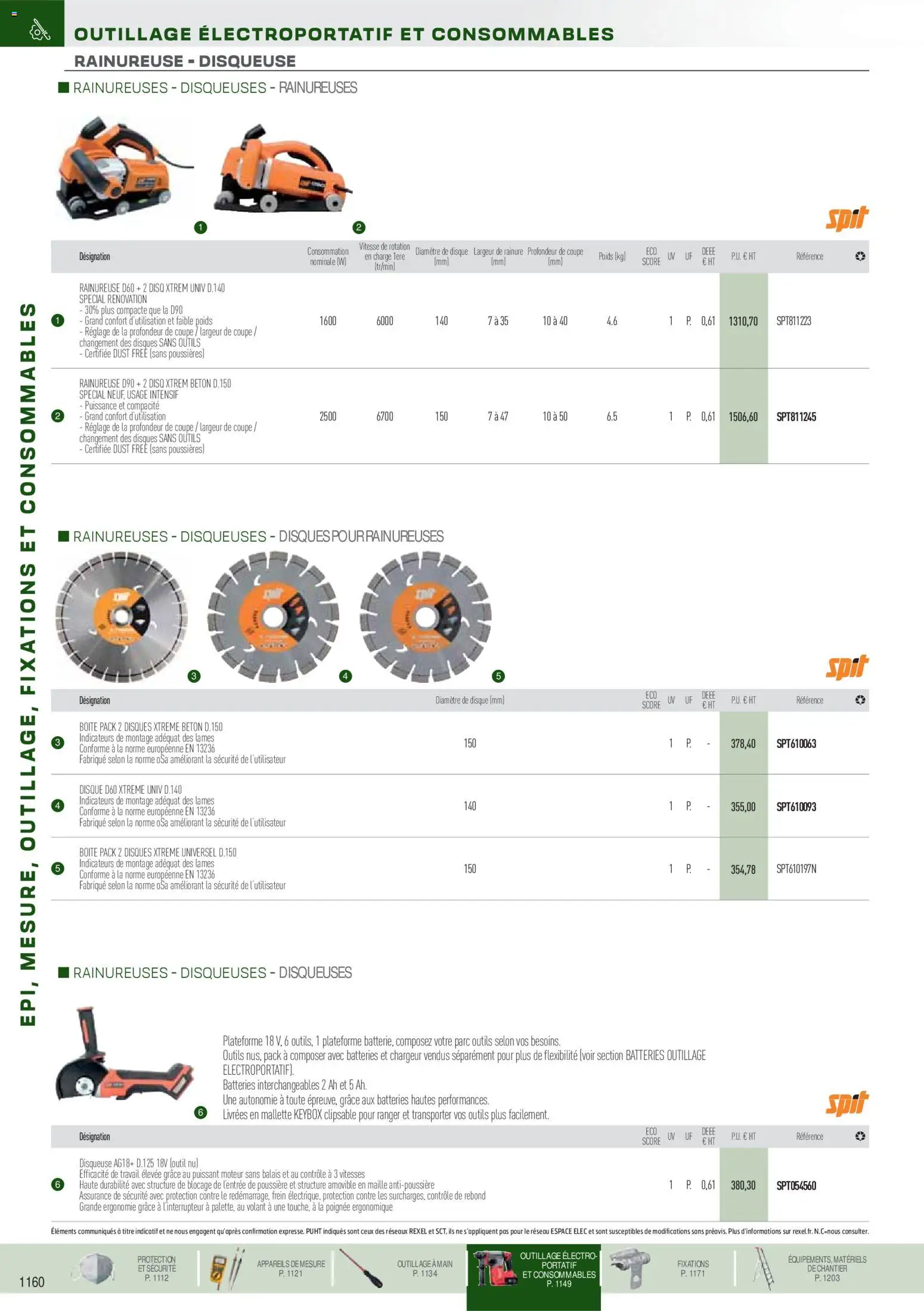 Prévisualisation de Brochure EPI, mesure, outillage, fixations et consommables du magasin Rexel formulaire valide 18/11/2025 - Outils, Poids