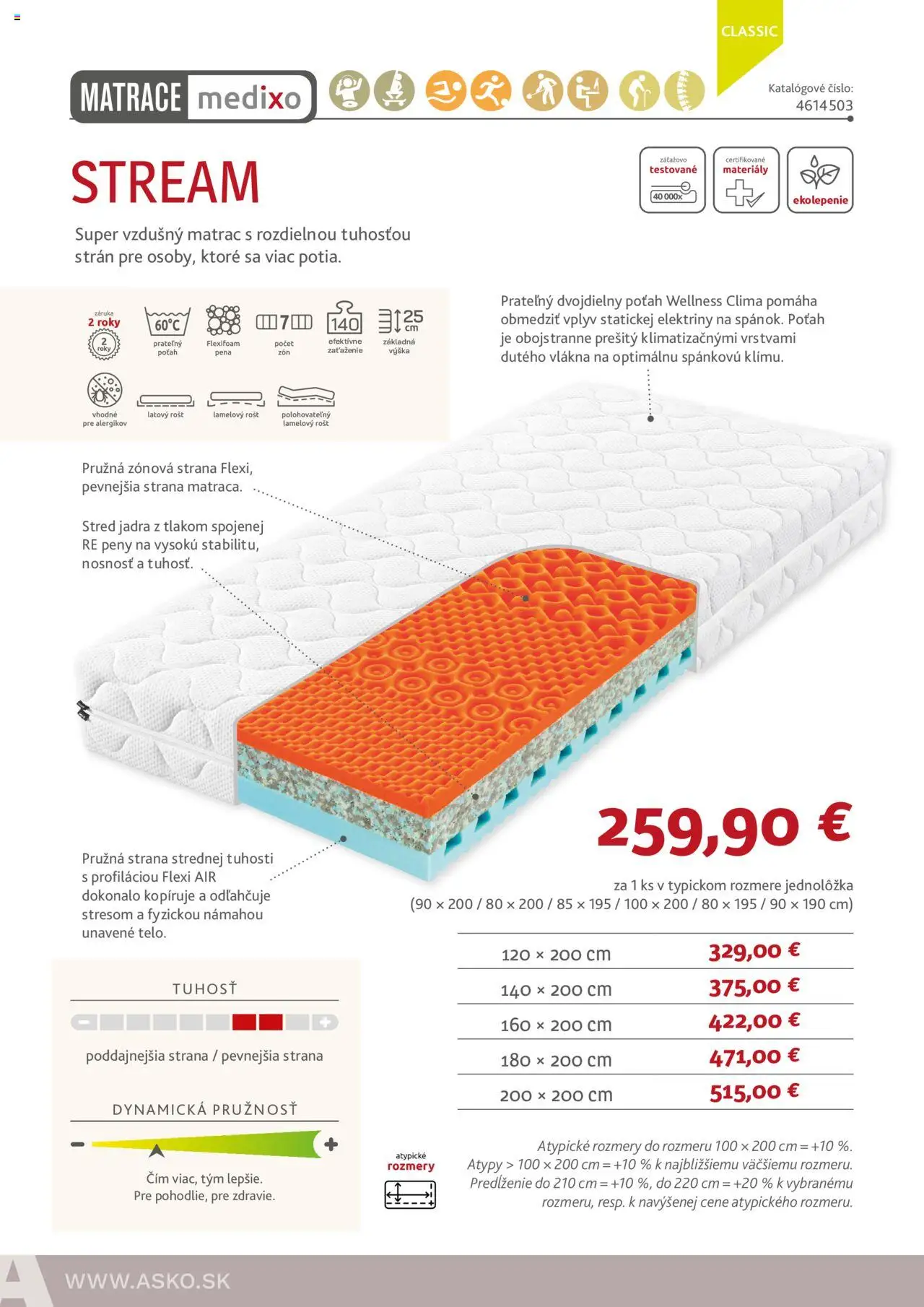 Náhľad ASKO nábytok letáku platného od 05.06.2025 - Matrace, Matrac, Rošt, Pena