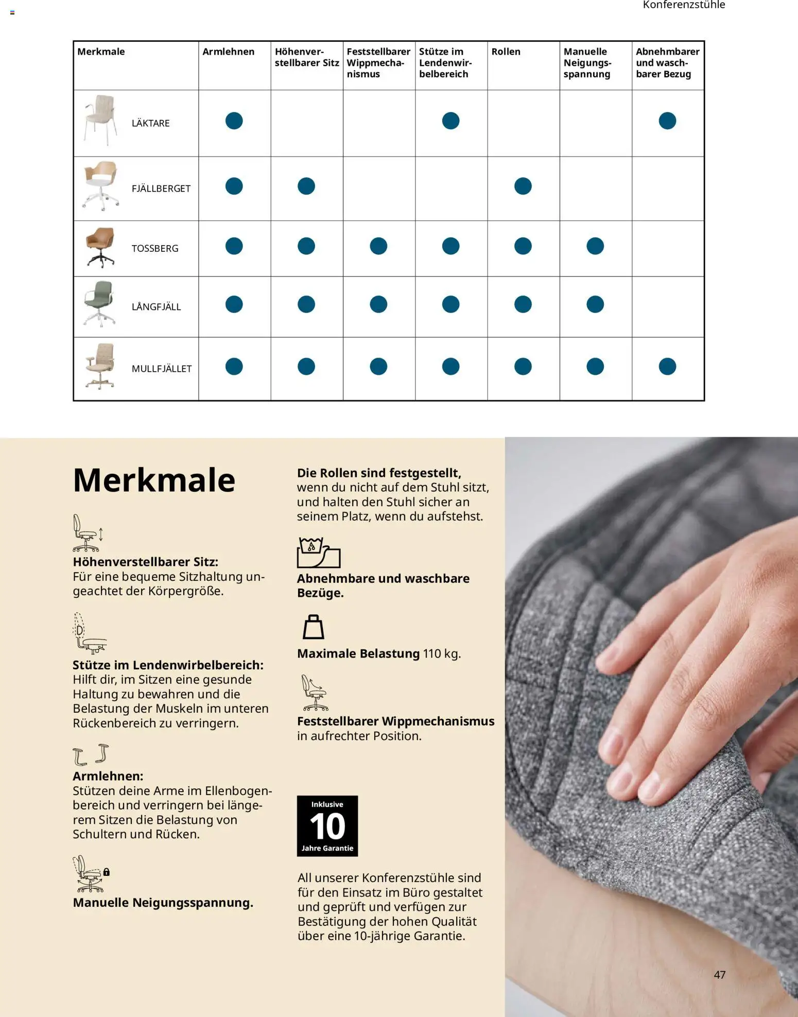 Vorschau von dem Prospekt des Geschäftes Ikea, gültig ab dem 10.09.2026 - Stuhl