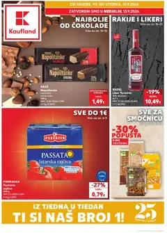 Pregled letka Kaufland - Split-Ravne njive trgovine Kaufland vrijedi od 09.09.2026