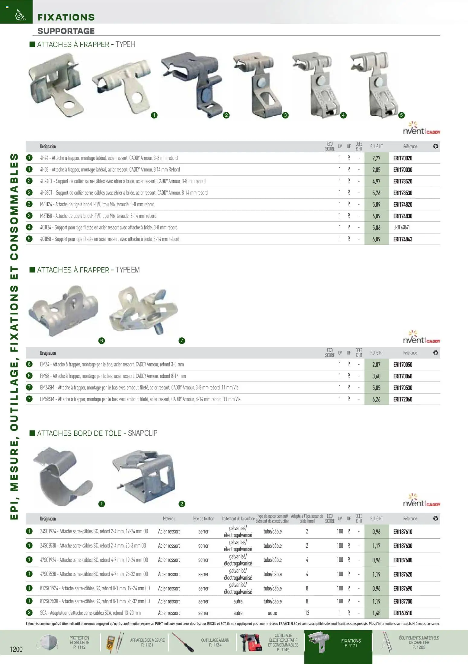 Prévisualisation de Brochure EPI, mesure, outillage, fixations et consommables du magasin Rexel formulaire valide 18/11/2025 - Collier, Adaptateur