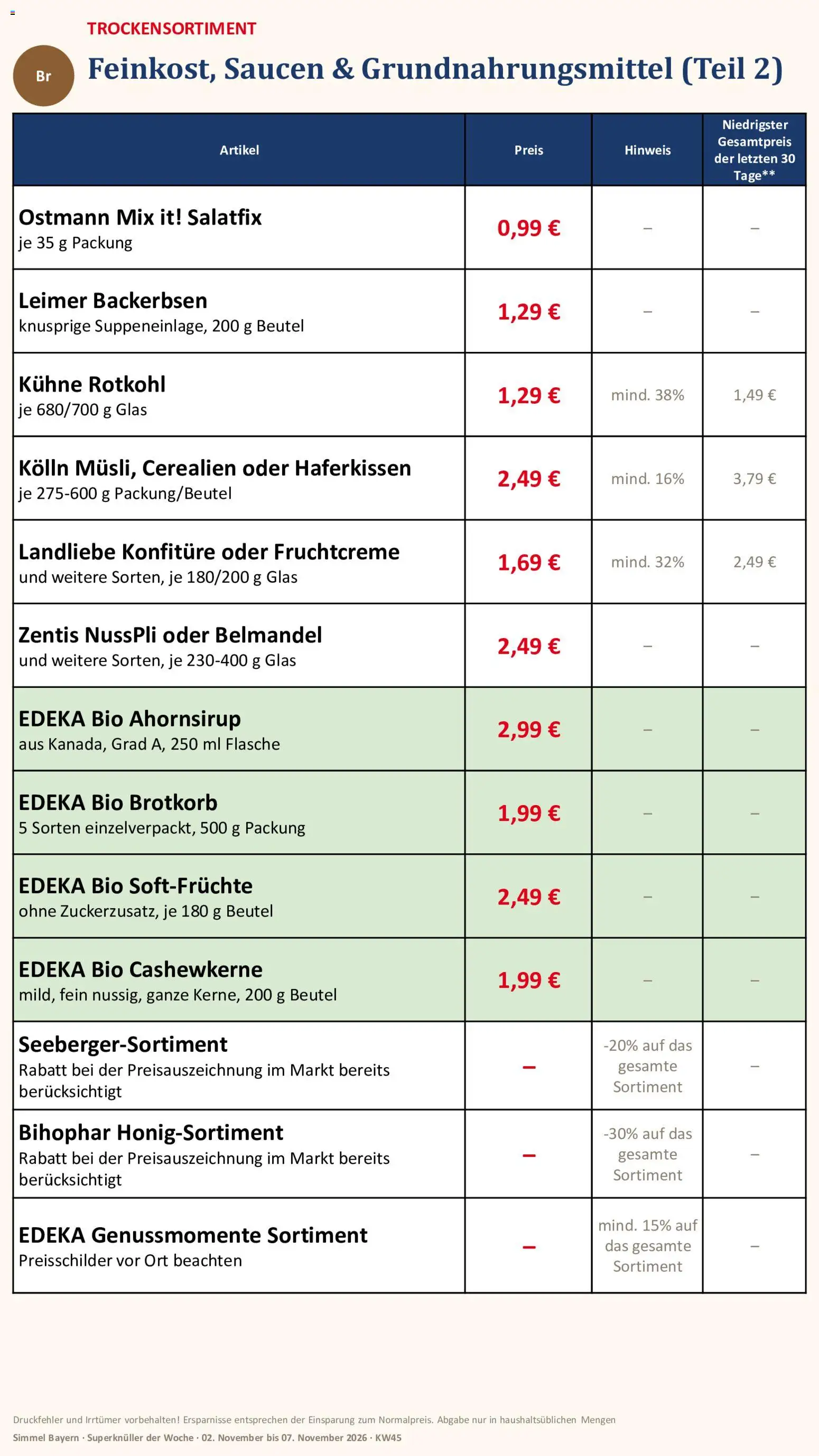 Vorschau von dem Prospekt des Geschäftes Simmel, gültig ab dem 02.11.2026 - Rotkohl, Zentis nusspli, Kolln