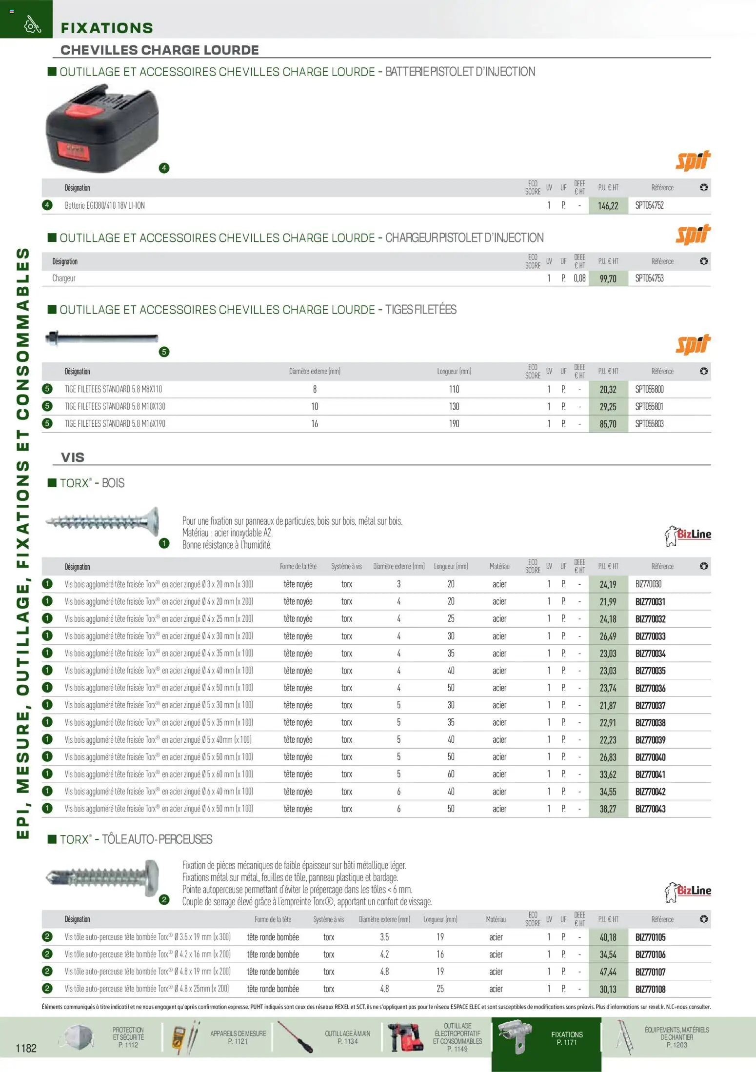 Prévisualisation de Brochure EPI, mesure, outillage, fixations et consommables du magasin Rexel formulaire valide 18/11/2025 - Batterie