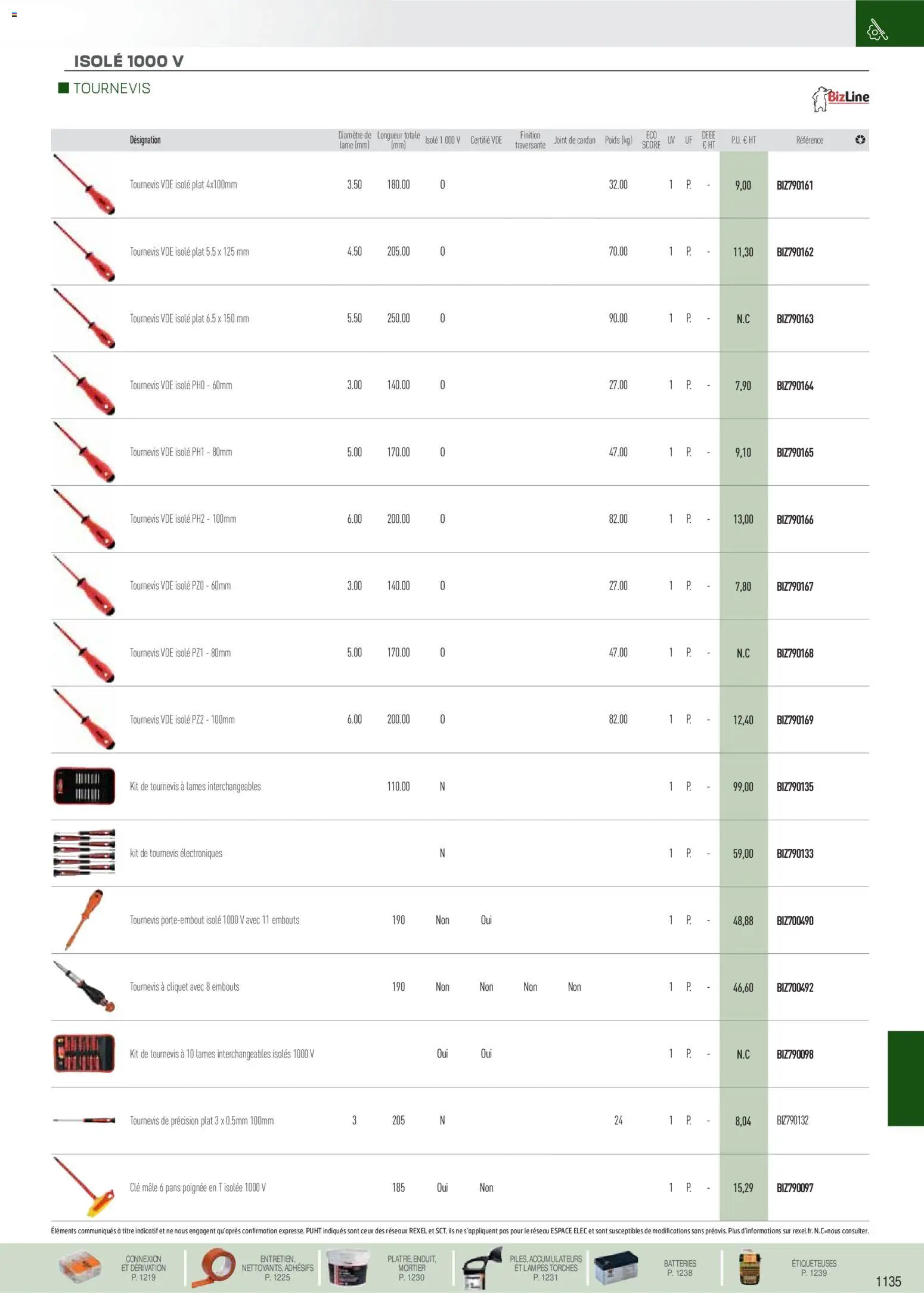 Prévisualisation de Brochure EPI, mesure, outillage, fixations et consommables du magasin Rexel formulaire valide 18/11/2025 - Clé, Mortier, Poids, Tournevis