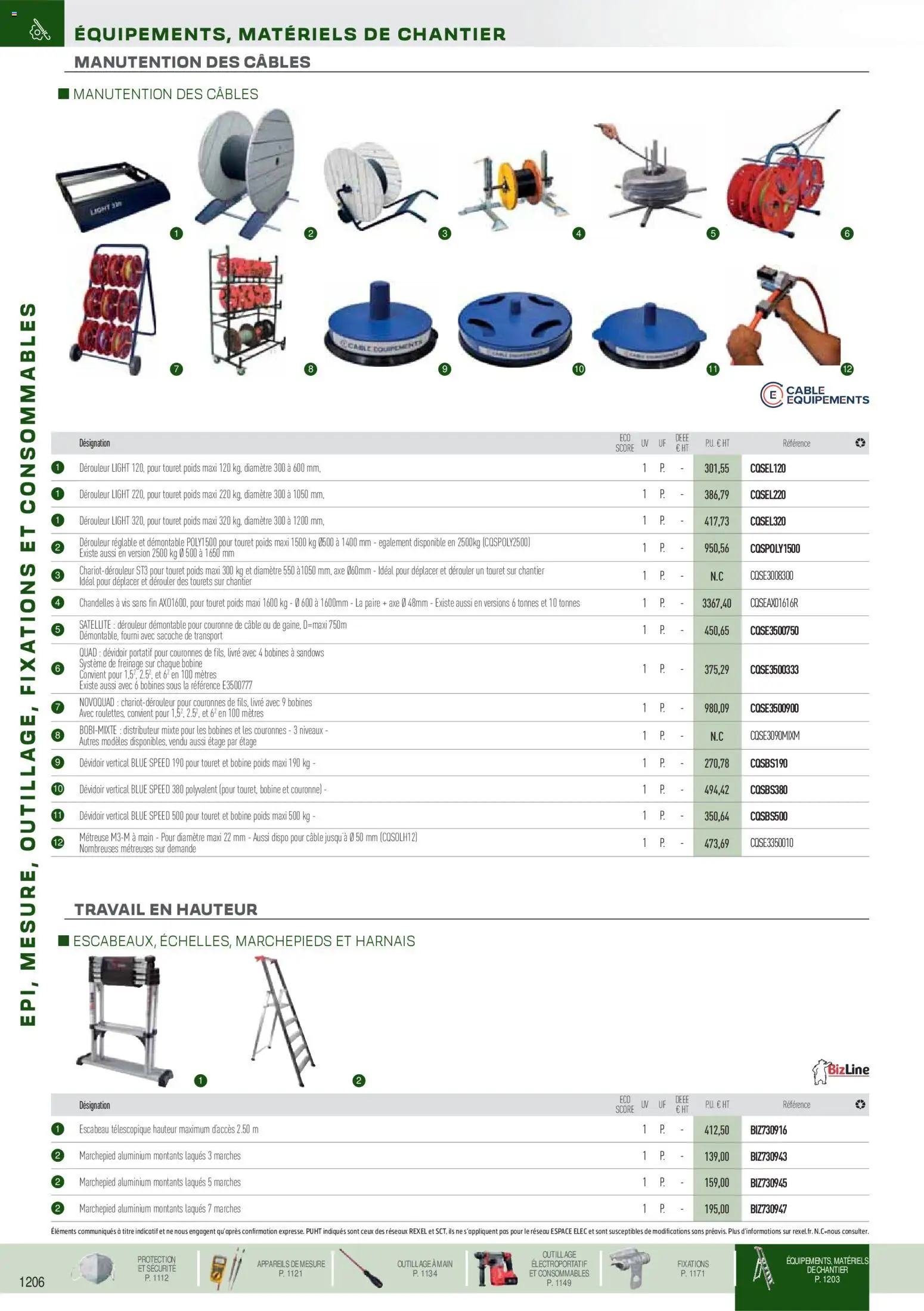 Prévisualisation de Brochure EPI, mesure, outillage, fixations et consommables du magasin Rexel formulaire valide 18/11/2025 - Distributeur, Livre, Satellite, Escabeau, Poids, Axe, Câble, Marchepied