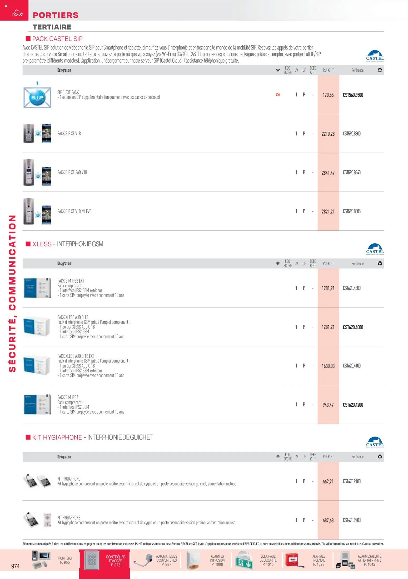 Prévisualisation de Brochure sécurité, communication du magasin Rexel formulaire valide 18/11/2025 - Alimentation, Smartphone, Porte, Éclairage, Audio, Portier