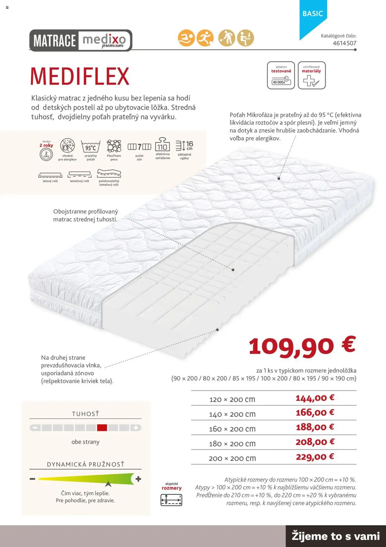 Náhľad ASKO nábytok letáku platného od 05.06.2025 - Matrace, Matrac, Rošt, Pena
