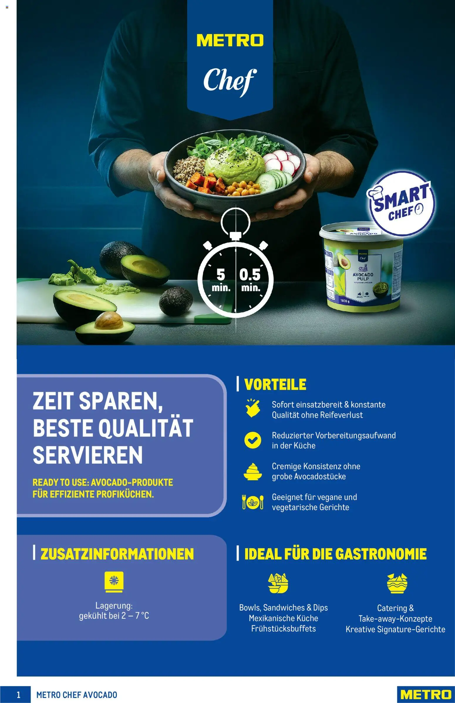 Vorschau der Angebote: Metro Metro angebote Avocado Angebote gültig ab 01.06.2026