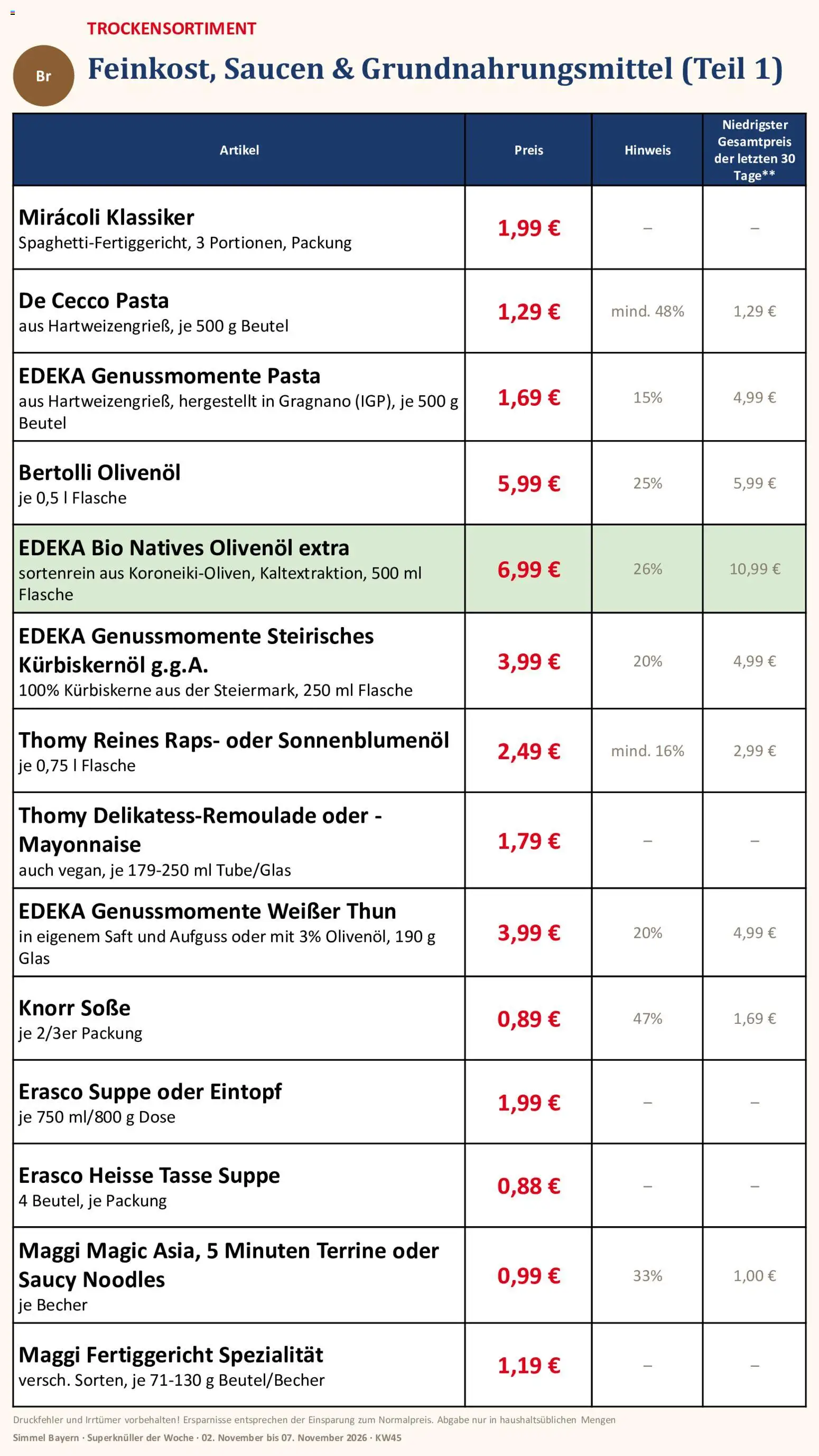 Vorschau von dem Prospekt des Geschäftes Simmel, gültig ab dem 02.11.2026 - Pasta, Maggi, Knorr, Soße, Kürbiskernöl, Bertolli olivenol, Olivenol, Sonnenblumenol