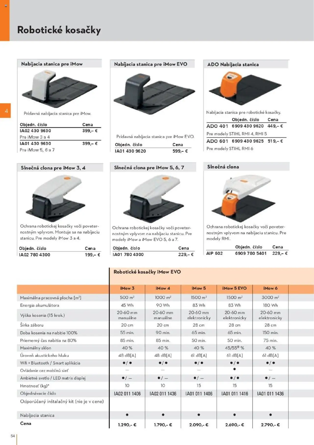Náhľad STIHL letáku platného od 29.09.2025 - Bluetooth, Led, Svetlo, Kosačky