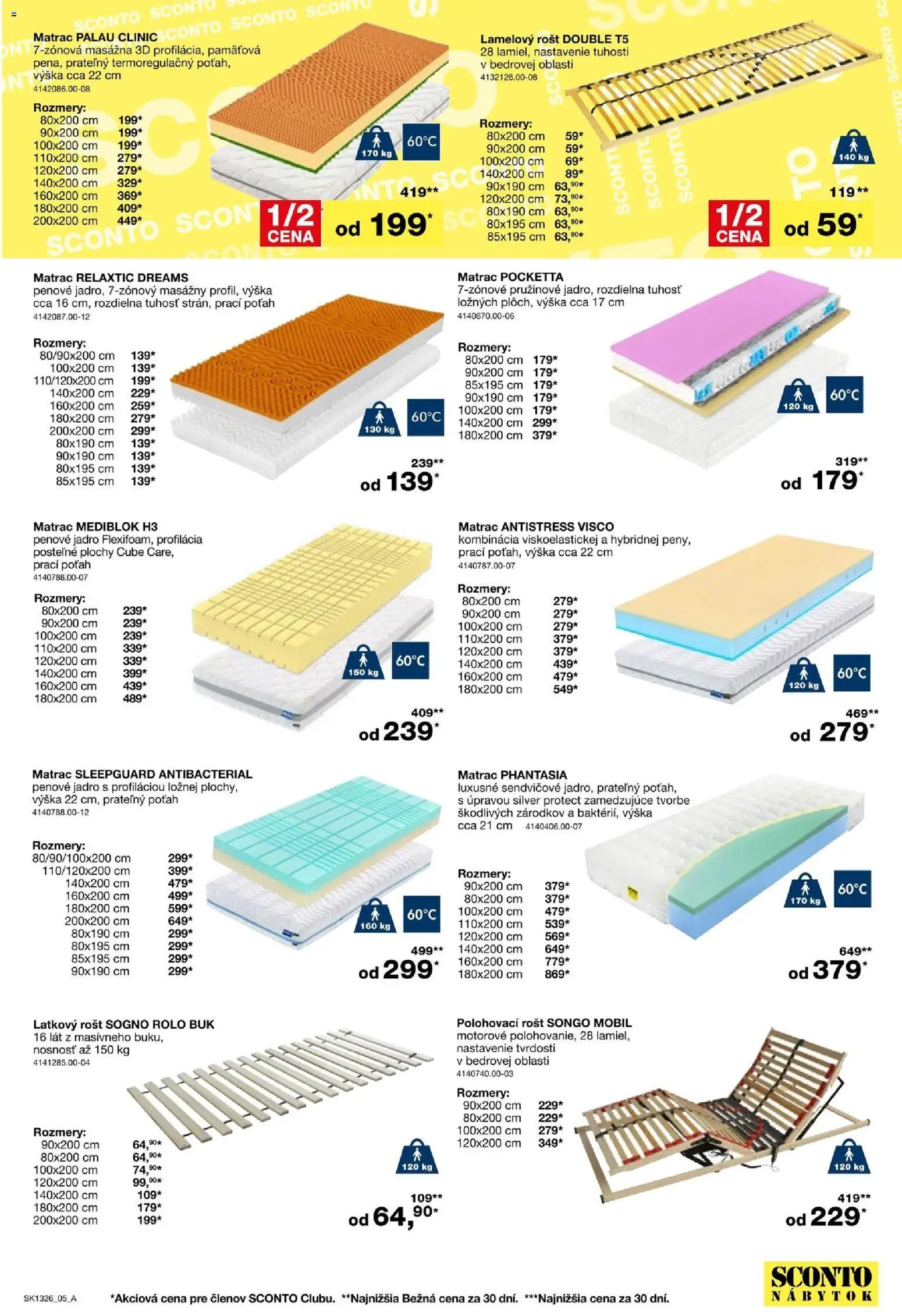 Náhľad Sconto nábytok letáku platného od 14.10.2026 - Nábytok, Mobil, Matrac, Rošt