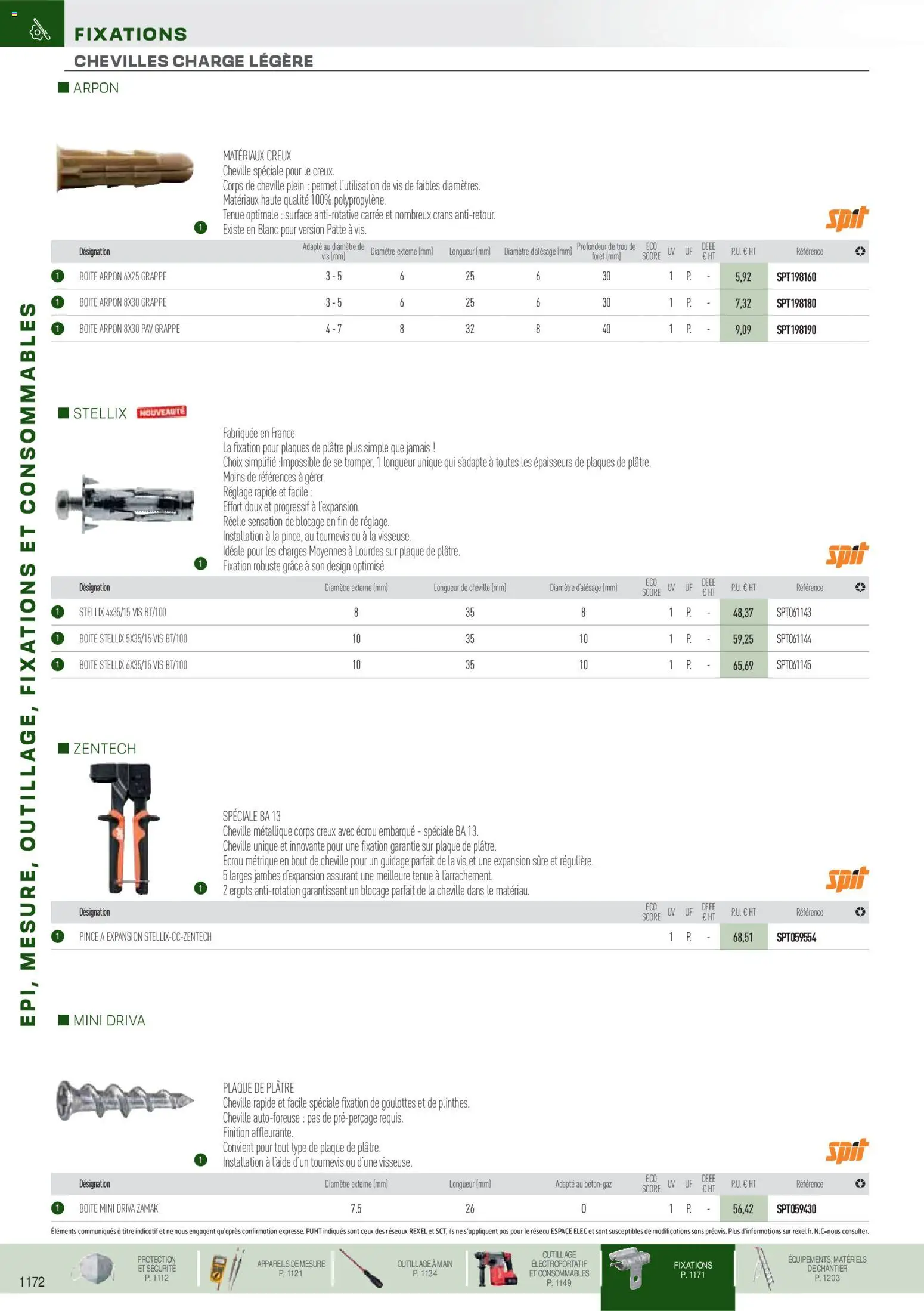 Prévisualisation de Brochure EPI, mesure, outillage, fixations et consommables du magasin Rexel formulaire valide 18/11/2025 - Tournevis, Pince, Plâtre, Plaque de platre