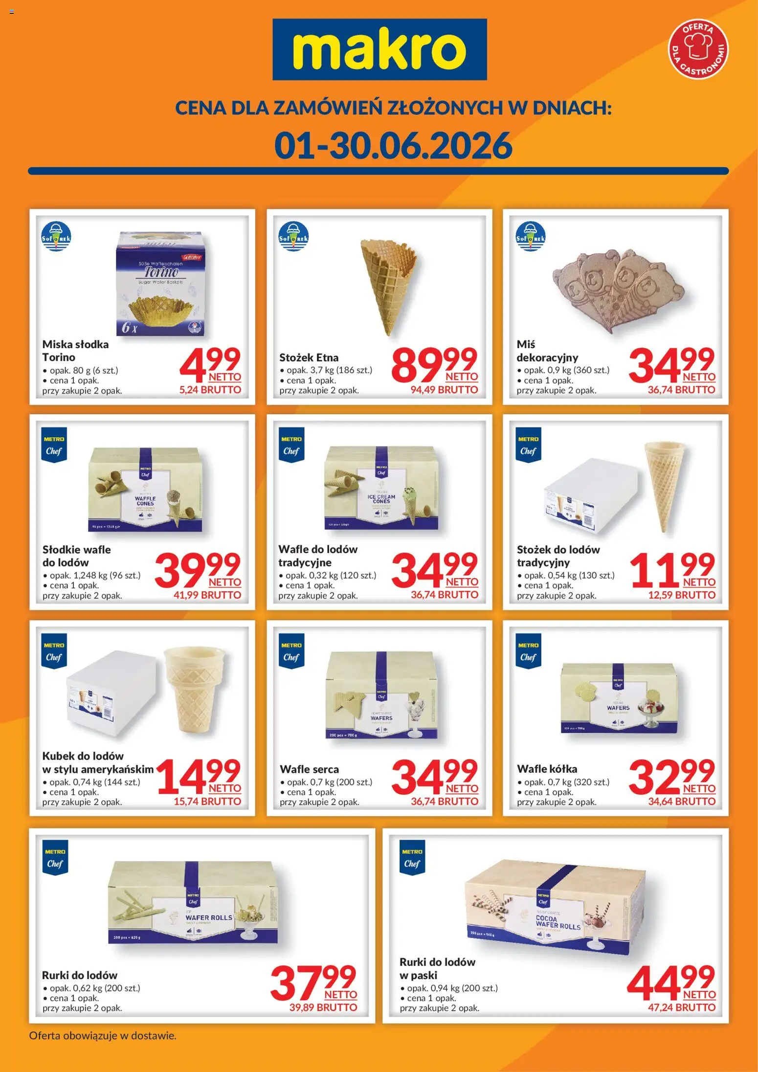 Pogląd gazetki "Makro gazetka - Metro international" ze sklepu Makro ważnej od 01.06.2026