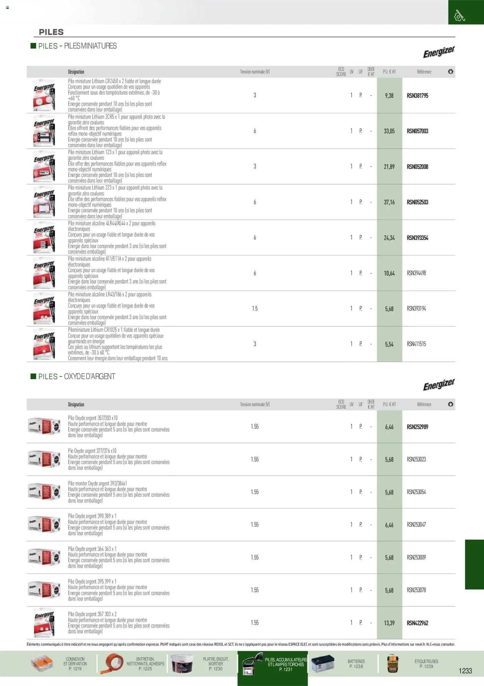 Prévisualisation de Brochure EPI, mesure, outillage, fixations et consommables du magasin Rexel formulaire valide 18/11/2025 - Montre, Appareil photo, Mortier, Piles