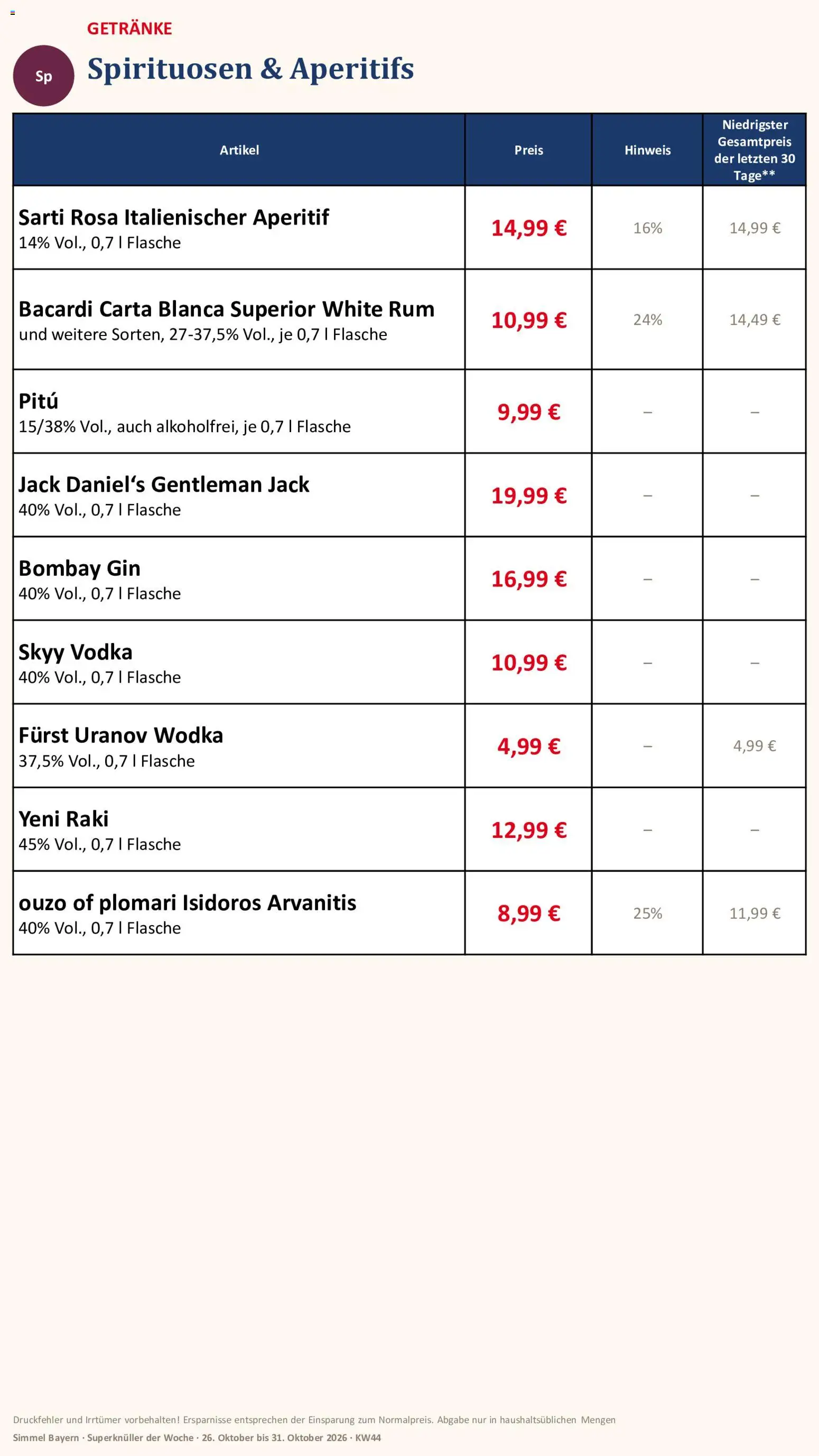 Vorschau von dem Prospekt des Geschäftes Simmel, gültig ab dem 26.10.2026 - Gin, Bacardi, Vodka, Ouzo, Rum, Wodka, Jack Daniel's