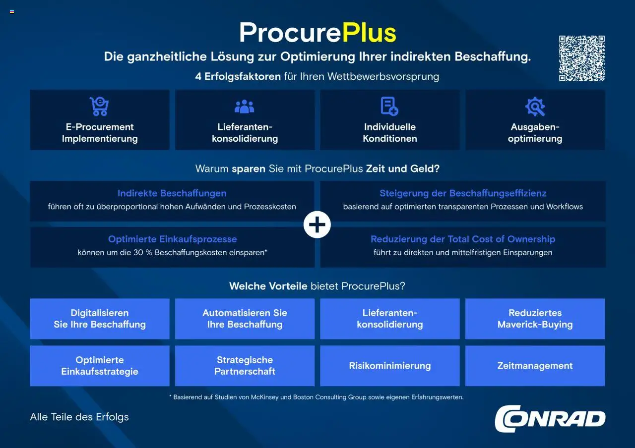 Vorschau der Angebote: Conrad ProcurePlus gültig ab 13.03.2025