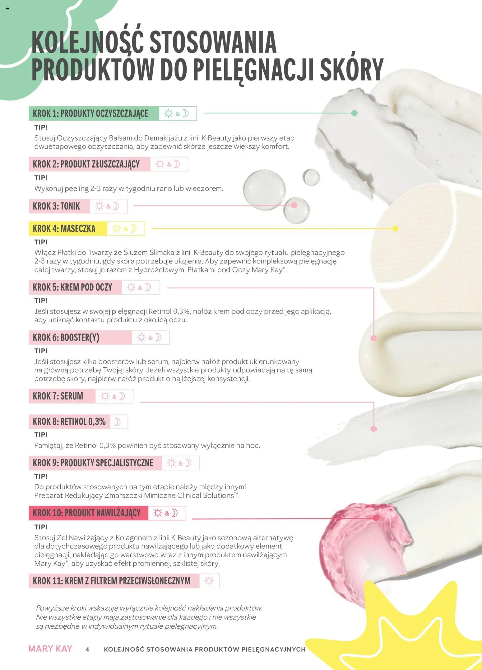 Pogląd gazetki "Mary Kay Katalog" ze sklepu Mary Kay ważnej od 05.10.2026
