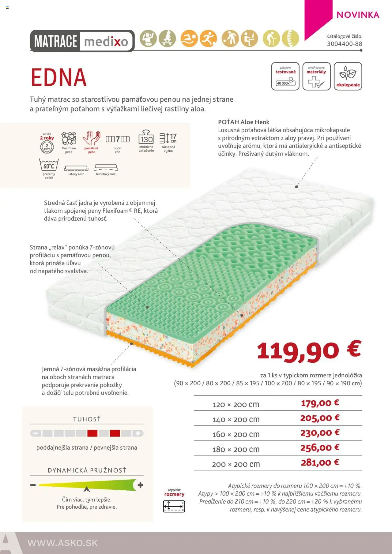 Náhľad ASKO nábytok letáku platného od 05.06.2025 - Matrace, Matrac, Rošt, Pena