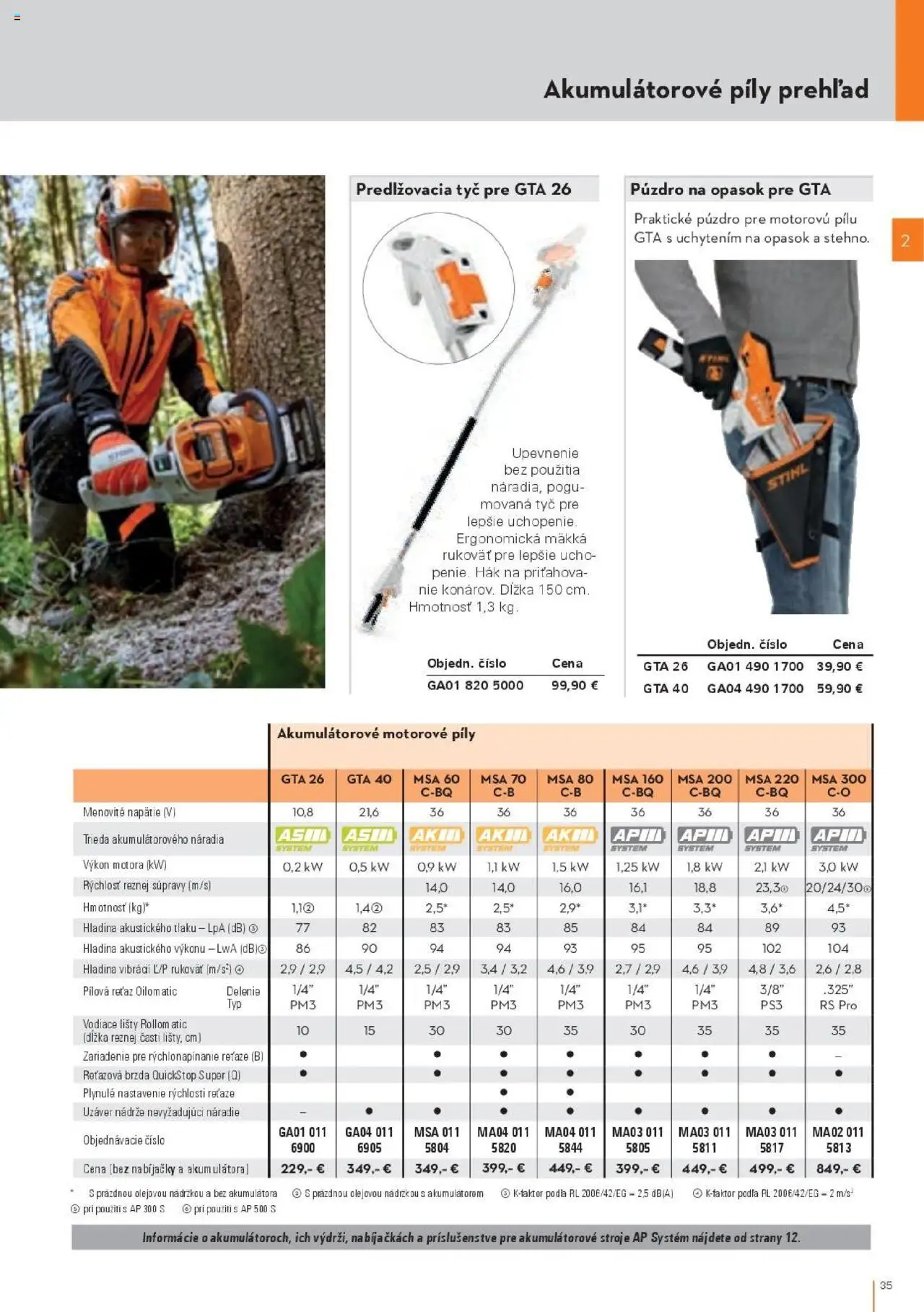 Náhľad STIHL letáku platného od 29.09.2025 - Náradie, Opasok, Puzdro