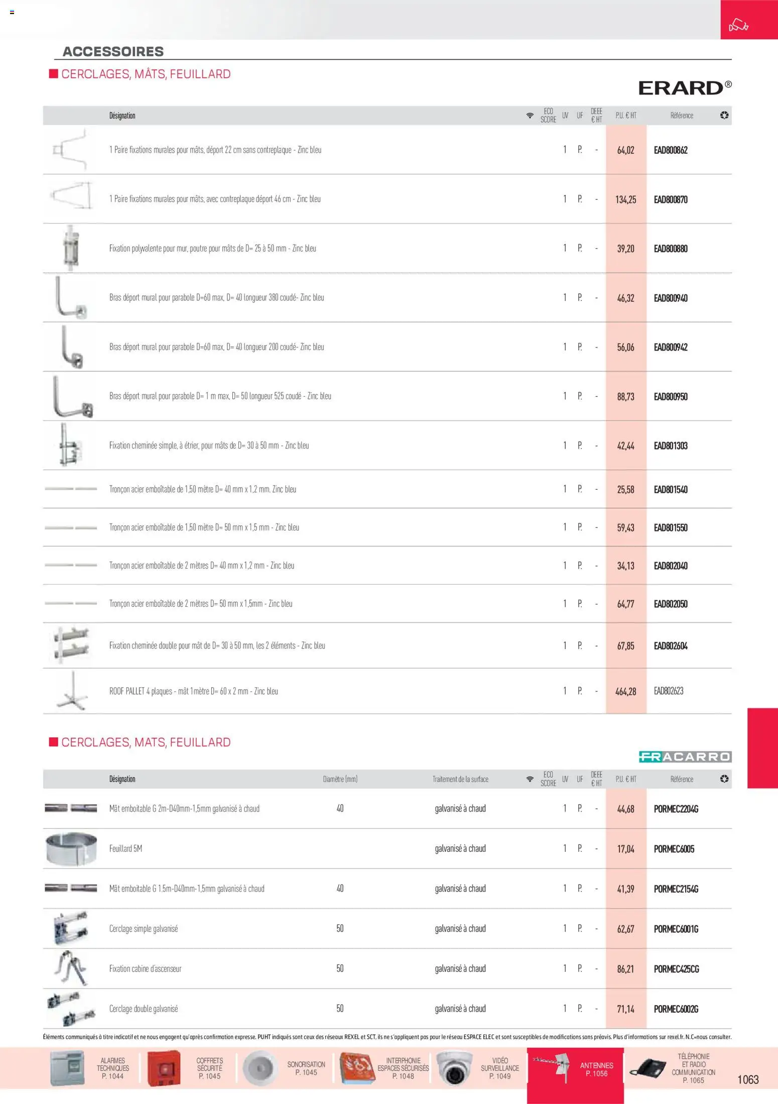 Prévisualisation de Brochure sécurité, communication du magasin Rexel formulaire valide 18/11/2025 - Vidéo, Radio, Mètre