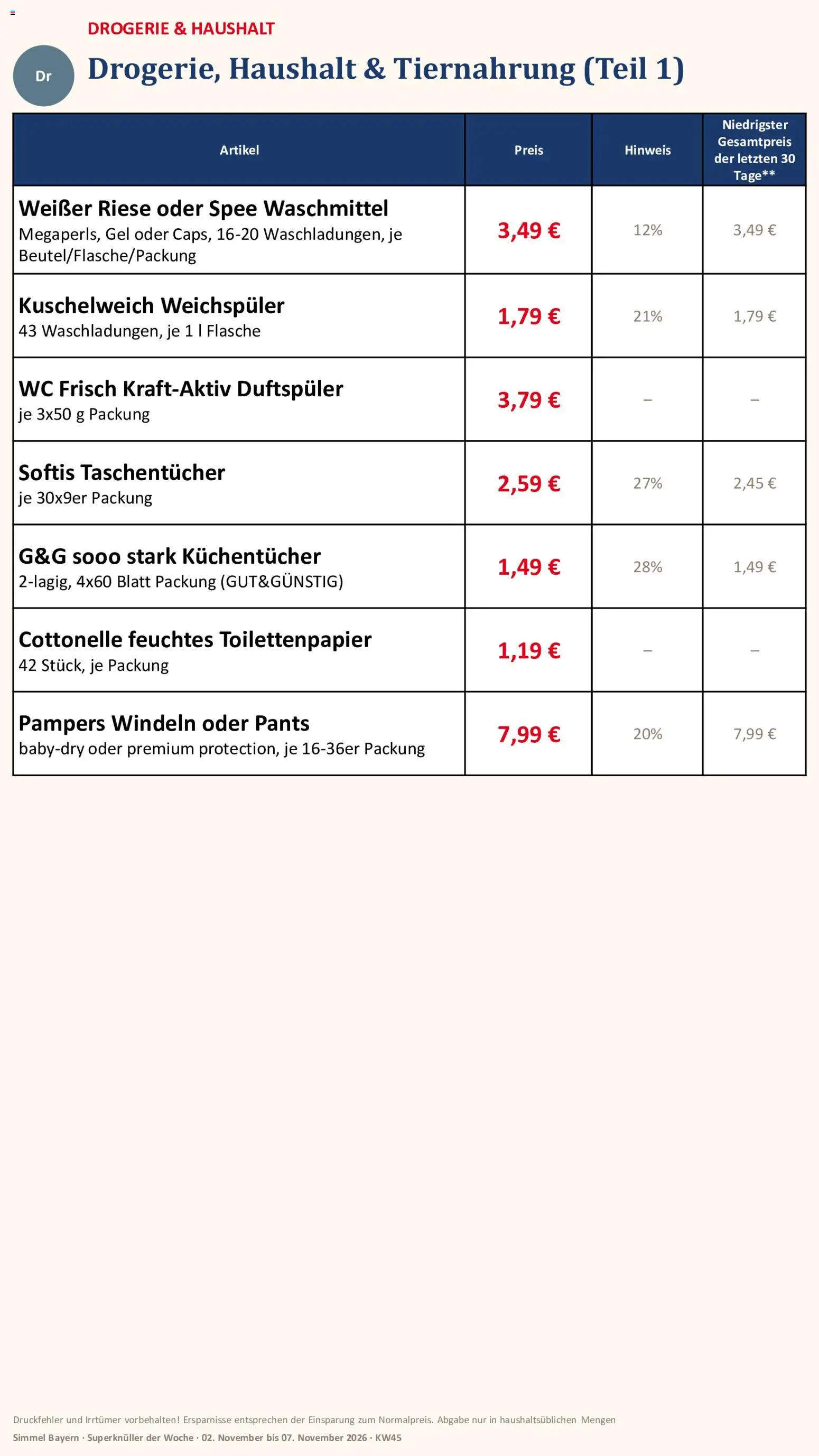 Vorschau von dem Prospekt des Geschäftes Simmel, gültig ab dem 02.11.2026 - Spee, Toilettenpapier, Pampers, Waschmittel, Weichspüler, Feuchtes Toilettenpapier, Kuschelweich, Wc frisch