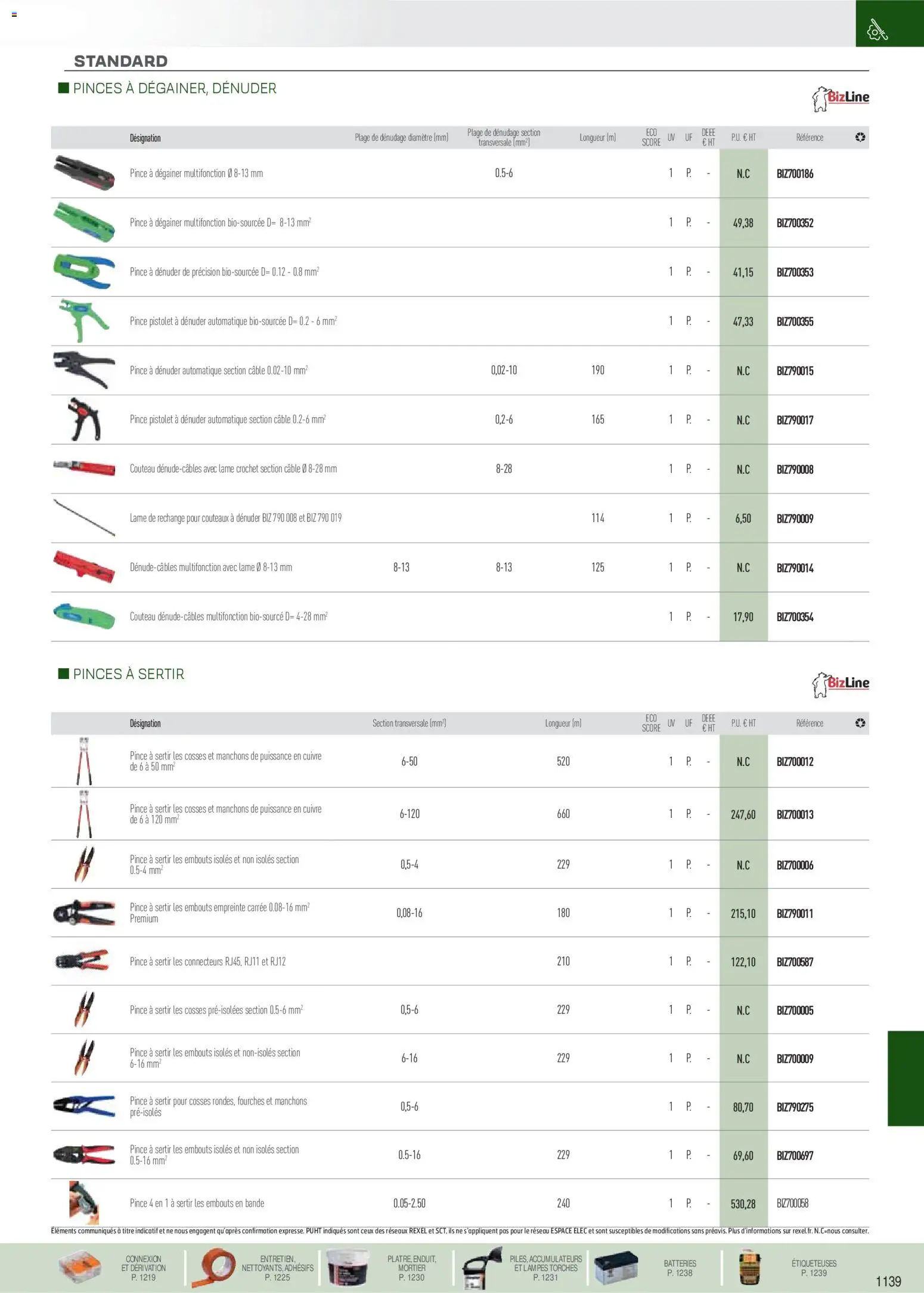 Prévisualisation de Brochure EPI, mesure, outillage, fixations et consommables du magasin Rexel formulaire valide 18/11/2025 - Mortier, Pince, Câble, Pinces