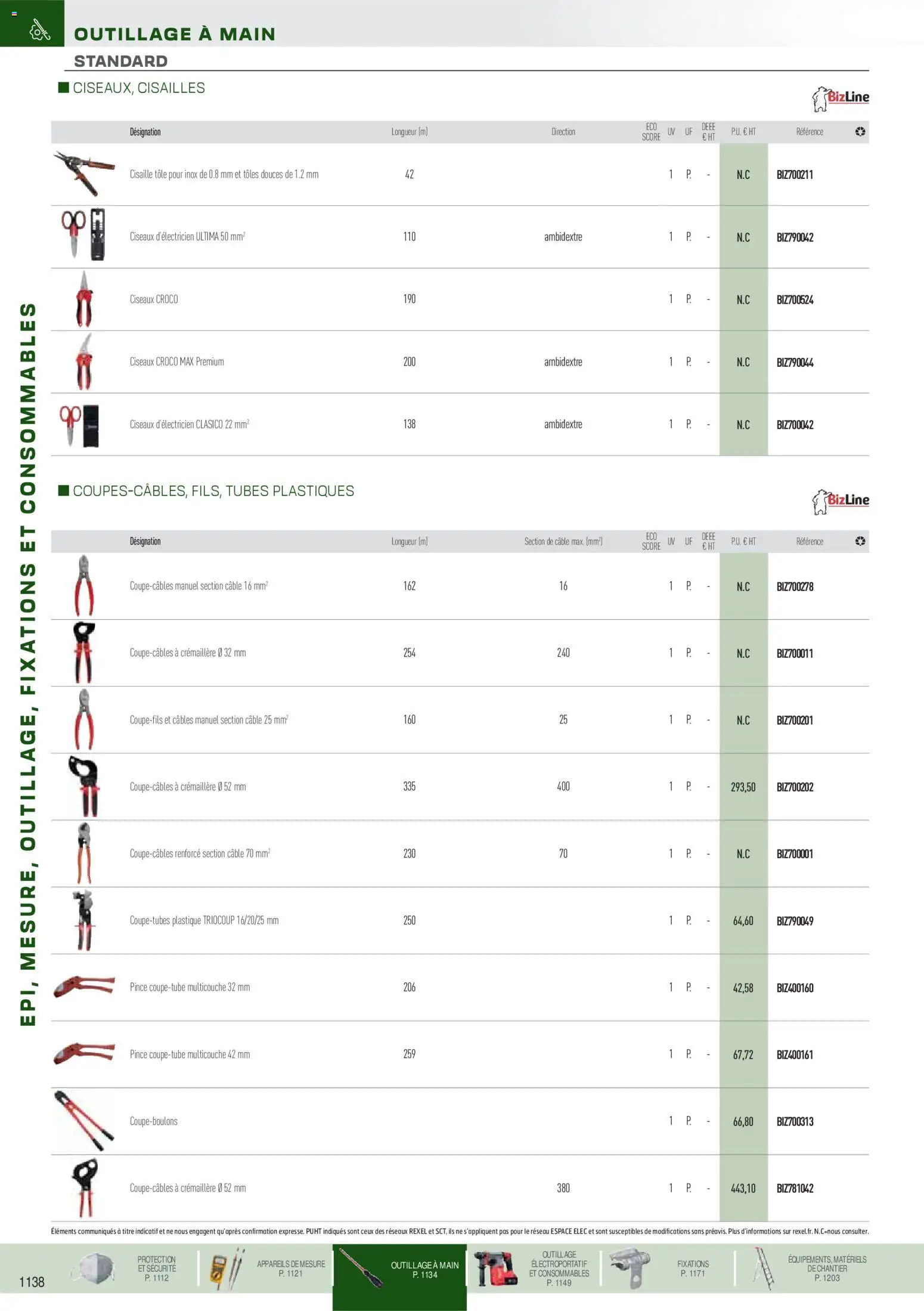 Prévisualisation de Brochure EPI, mesure, outillage, fixations et consommables du magasin Rexel formulaire valide 18/11/2025 - Ciseaux, Pince, Câble