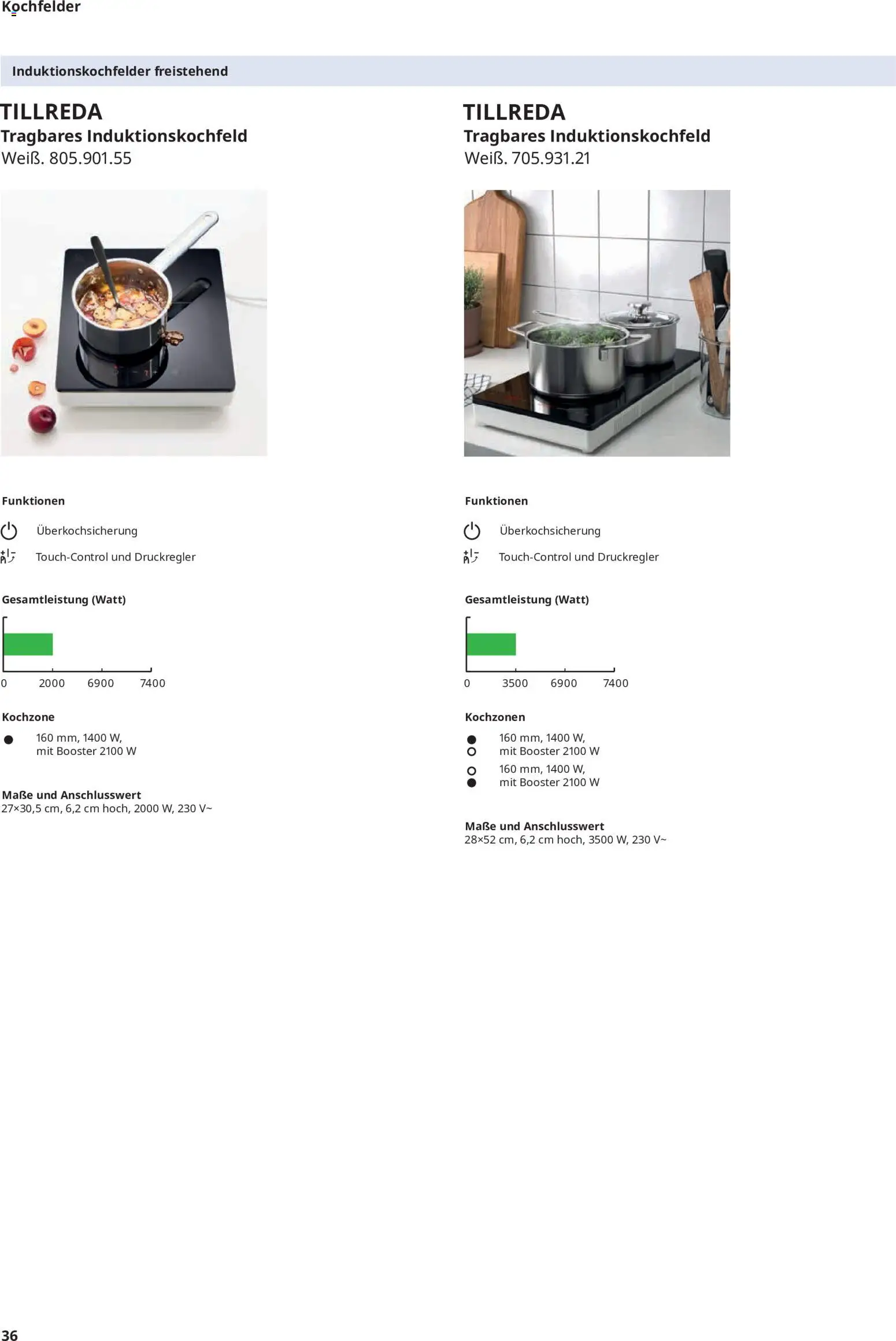 Vorschau von dem Prospekt des Geschäftes Ikea, gültig ab dem 11.09.2026