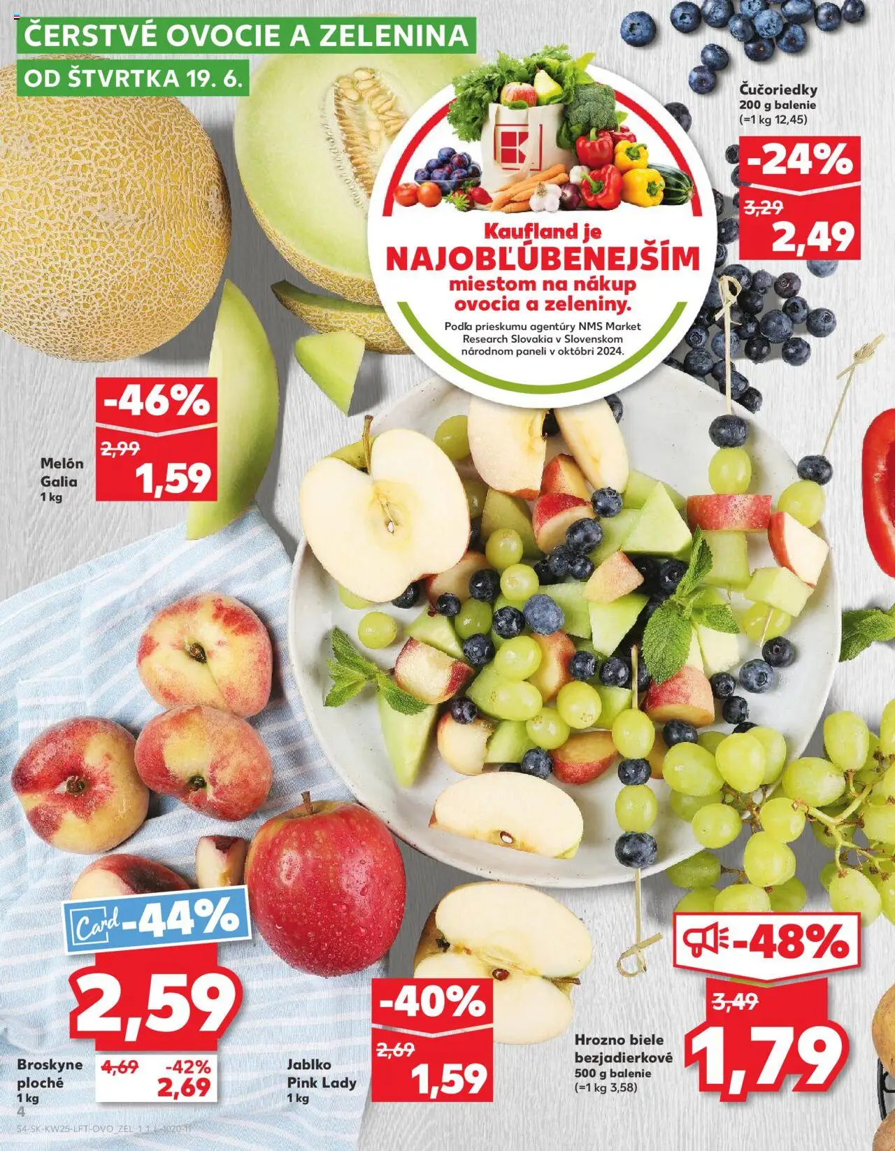 Náhľad Kaufland letáku platného od 19.06.2025
