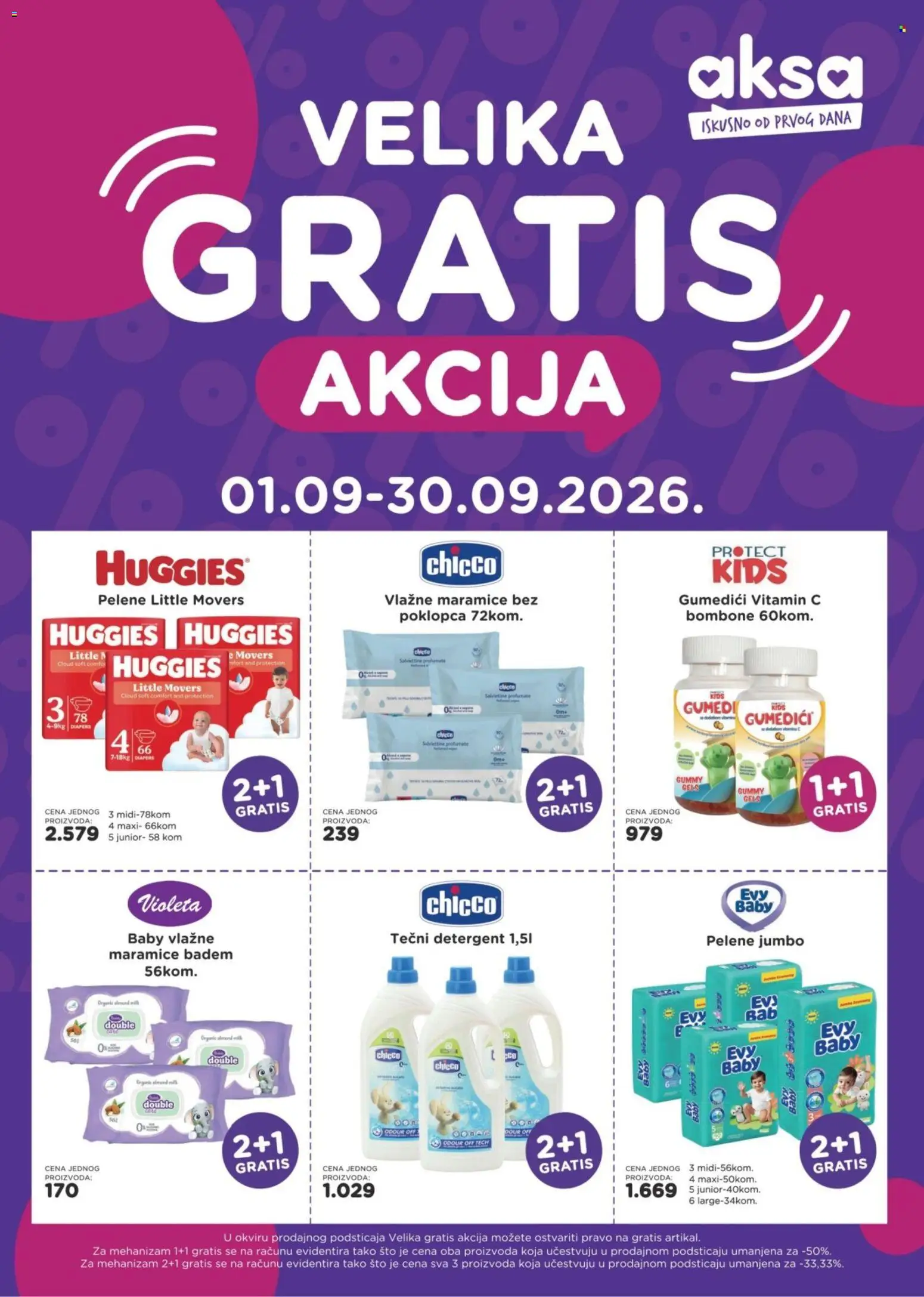 Pregled Aksa kataloga - važi od 01.09.2026