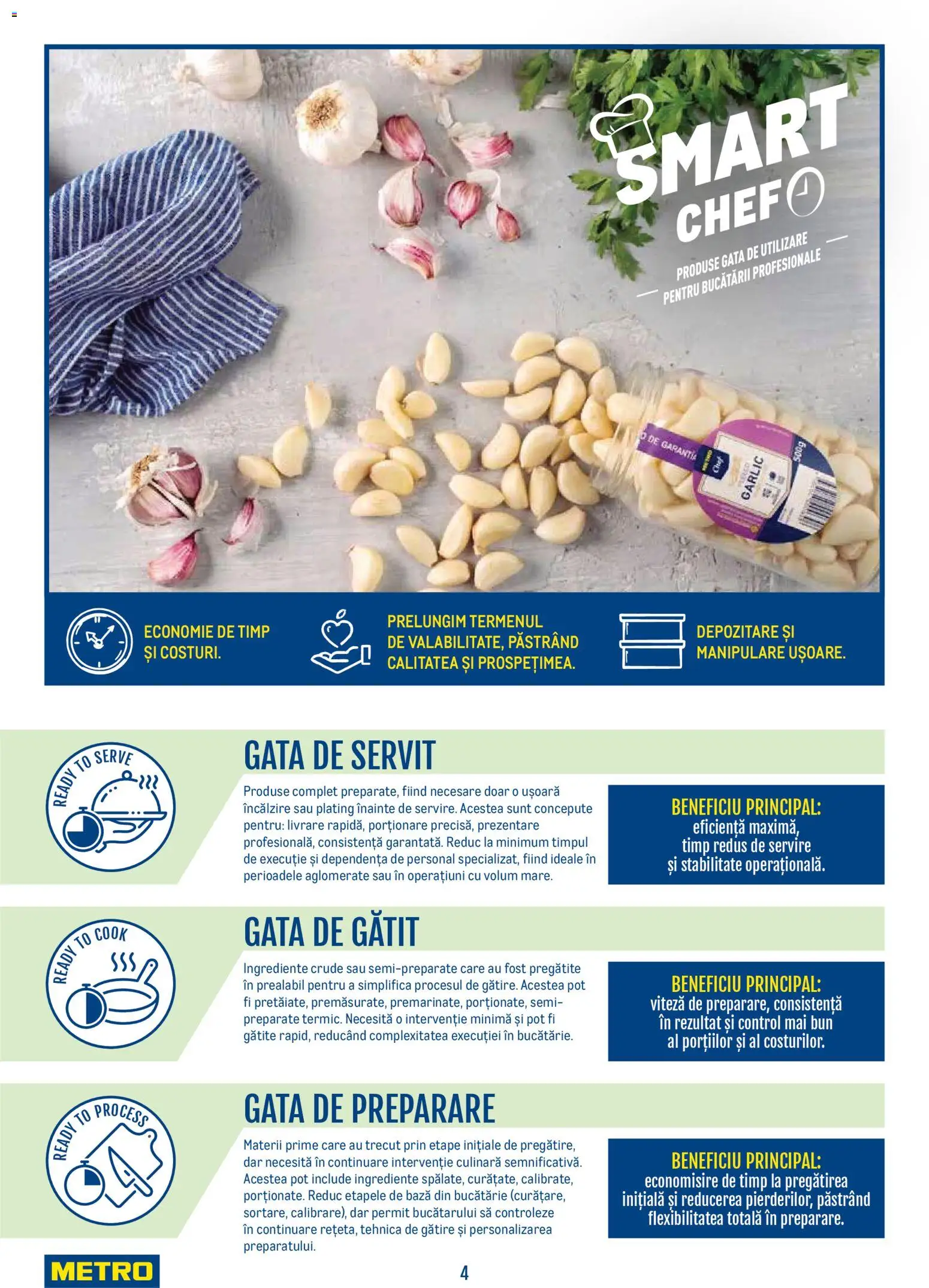 Previzualizarea de cataloage: Metro Metro Catalog Smart Chef valabil de la 21.04.2026