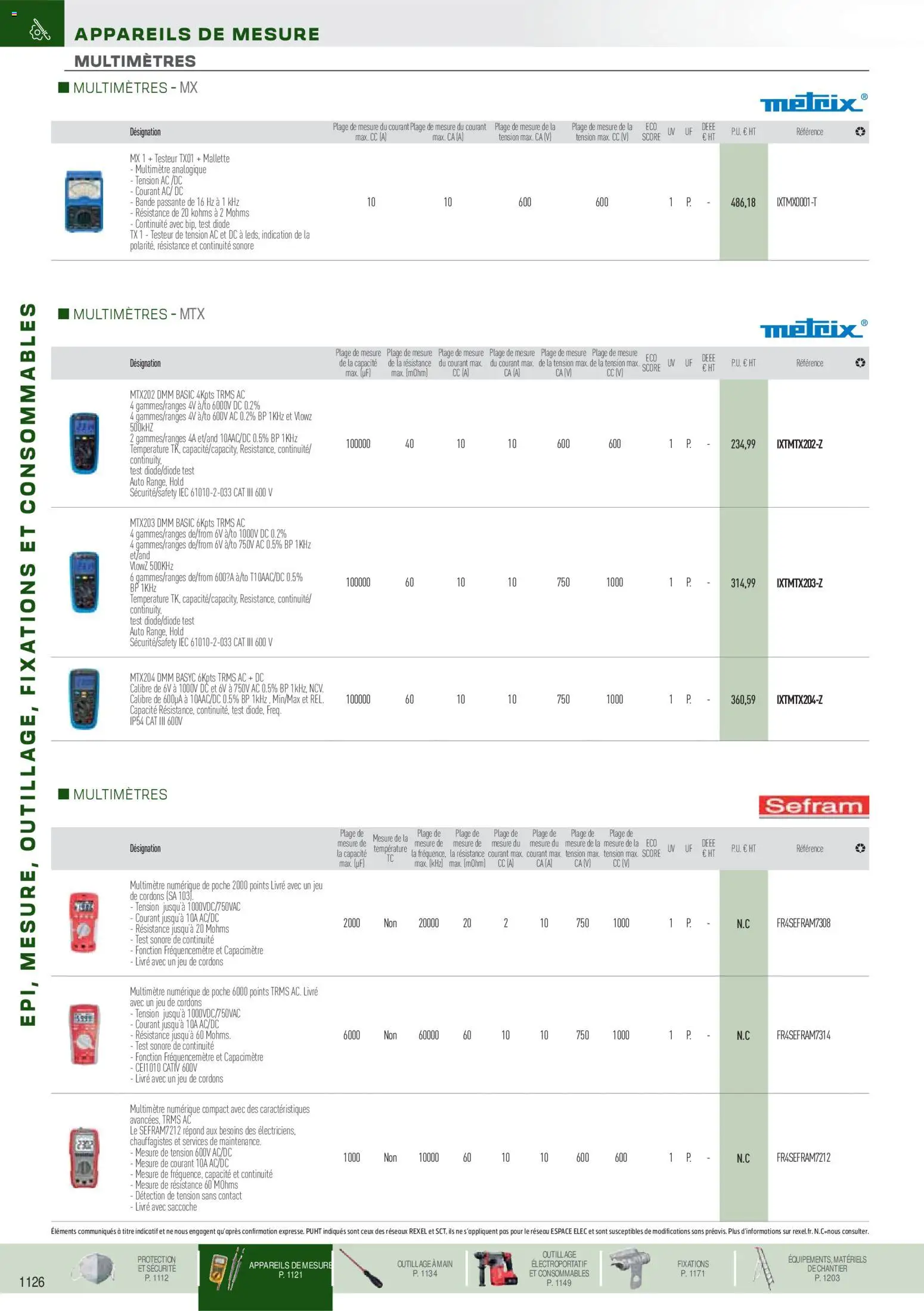 Prévisualisation de Brochure EPI, mesure, outillage, fixations et consommables du magasin Rexel formulaire valide 18/11/2025 - Livre, Multimètre numerique