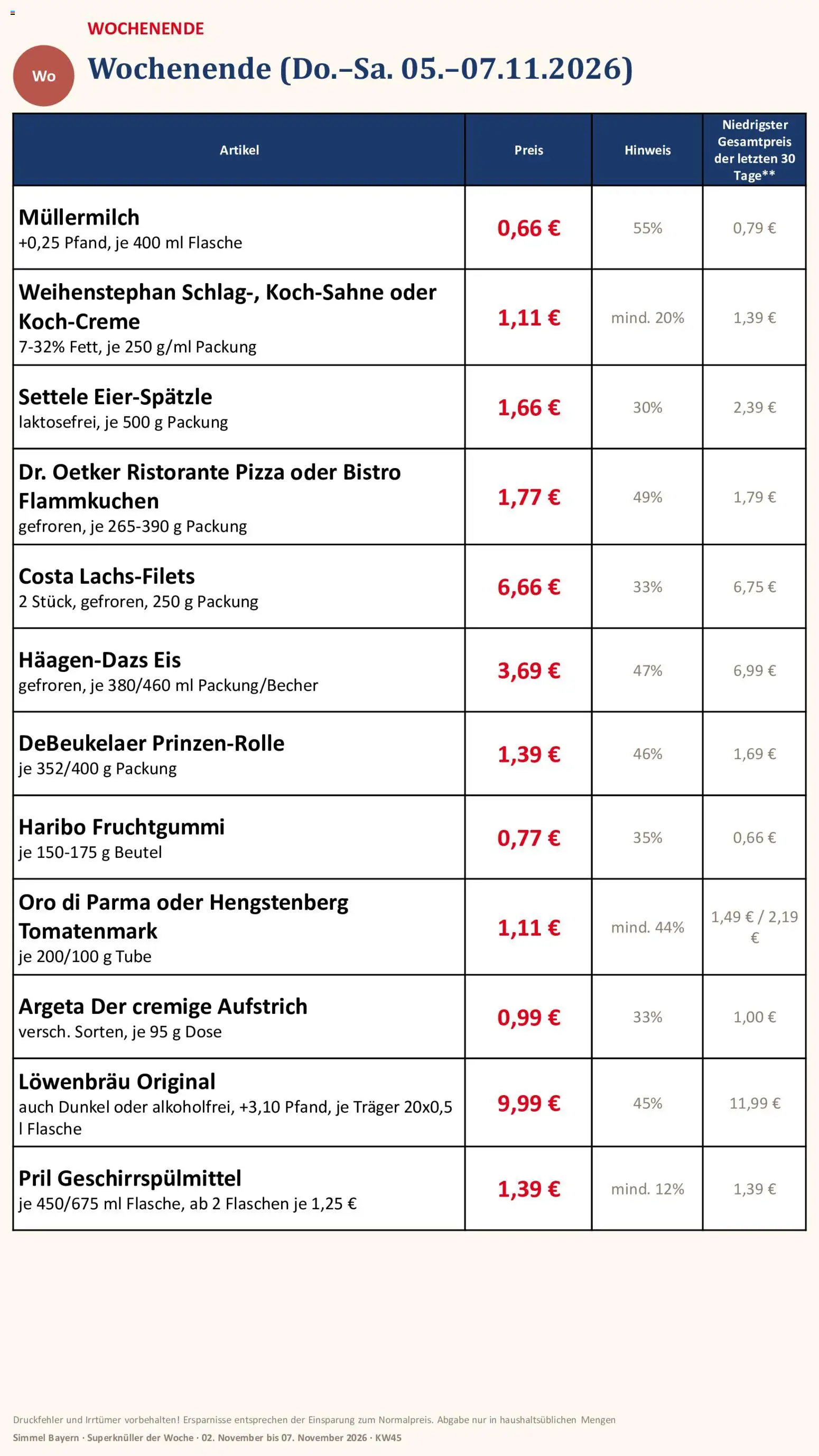Vorschau von dem Prospekt des Geschäftes Simmel, gültig ab dem 02.11.2026 - Pizza, Eis, Haribo, Ristorante, Kochsahne, Müllermilch, Pril, Geschirrspülmittel