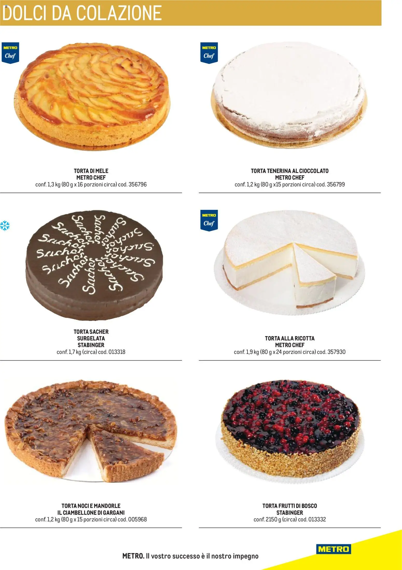 Anteprima dell'opuscolo Metro volantino Hotel dal negozio Metro valido da 31/08/2026 - Torta, Noci, Dolci, Cioccolato, Ricotta, Mandorle, Frutti di bosco, Mele