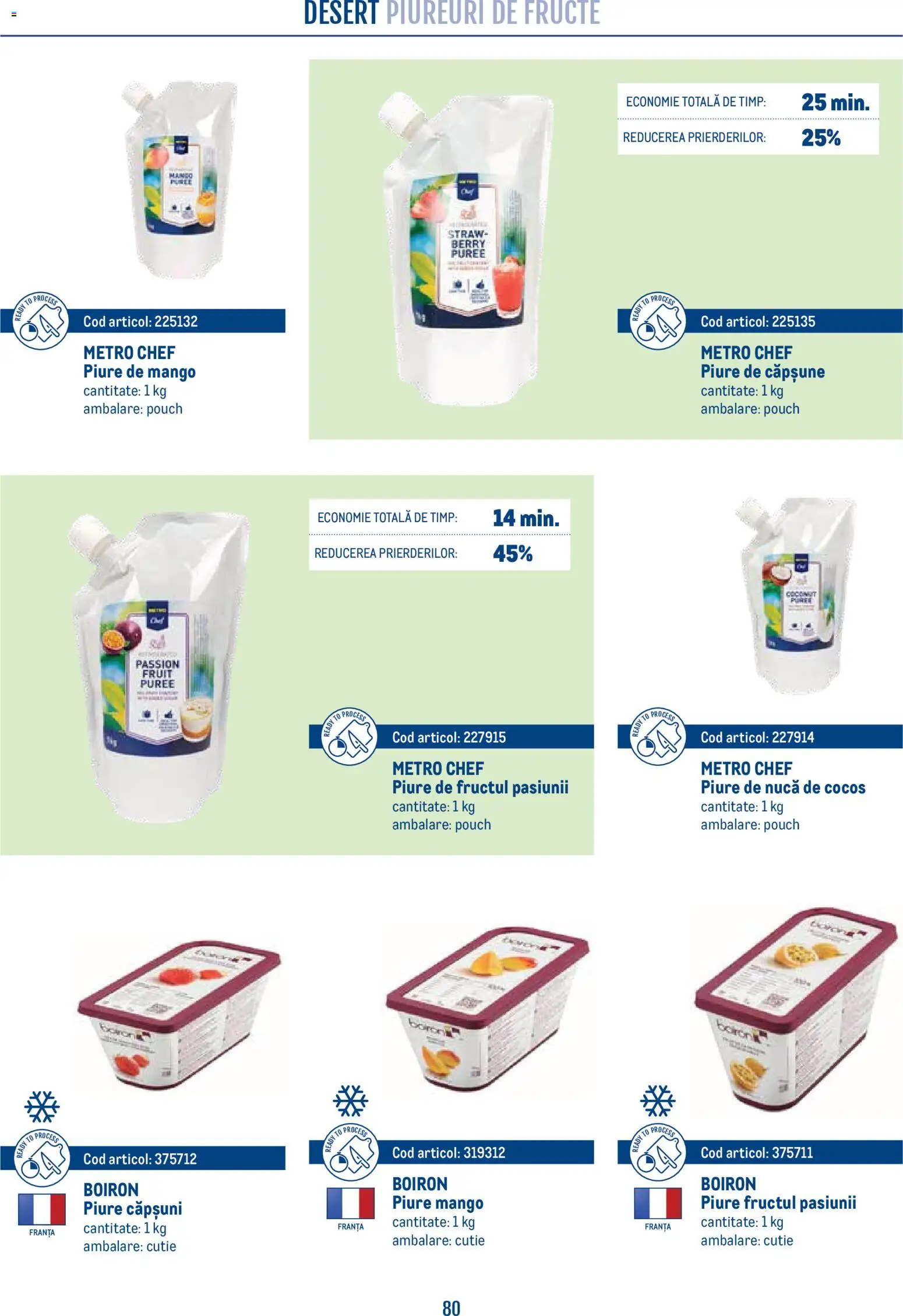 Previzualizarea de cataloage: Metro Metro Catalog Smart Chef valabil de la 21.04.2026 - Mango, Desert, Fructe, Căpșuni, Cutie