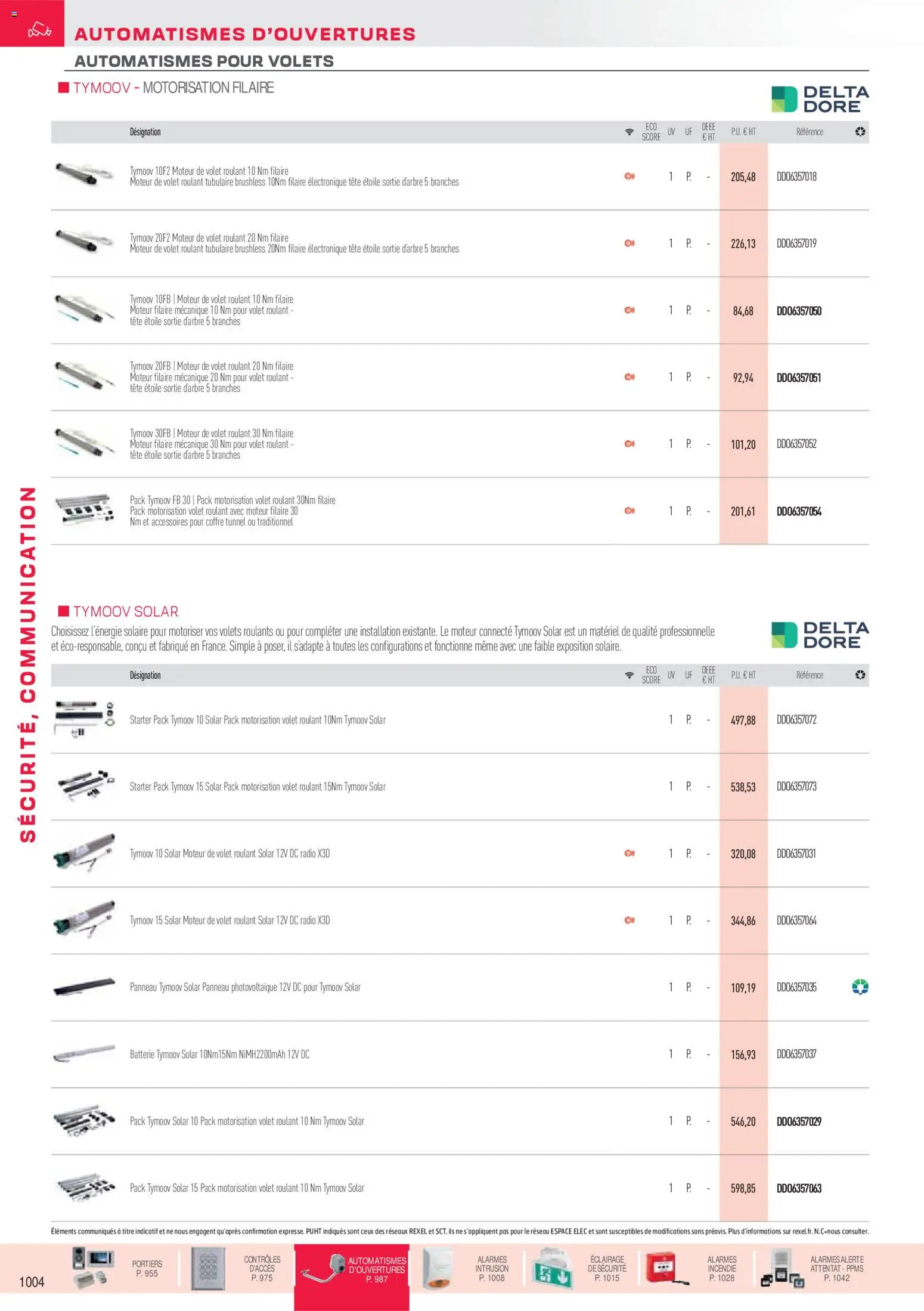 Prévisualisation de Brochure sécurité, communication du magasin Rexel formulaire valide 18/11/2025 - Radio, Batterie, Éclairage
