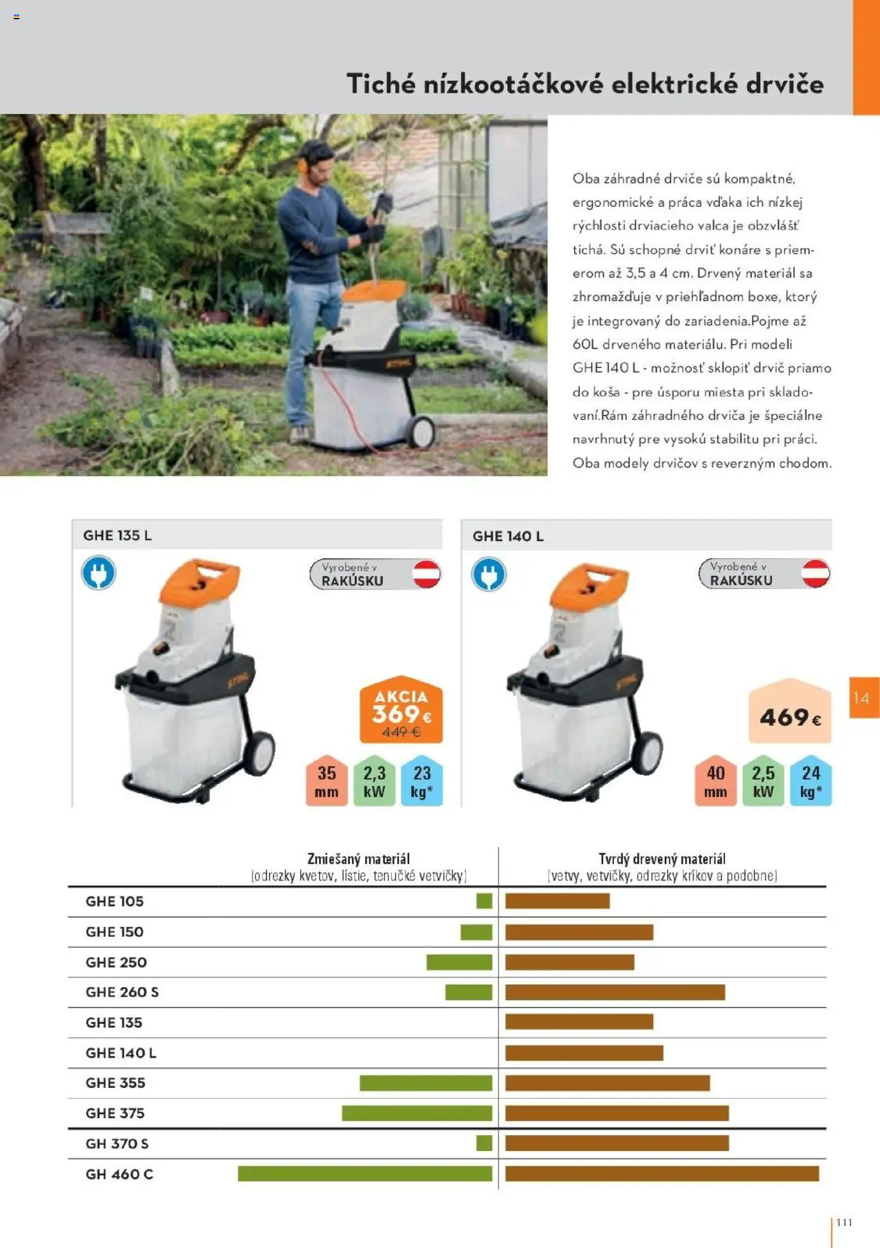 Náhľad STIHL letáku platného od 29.09.2025 - Drvič