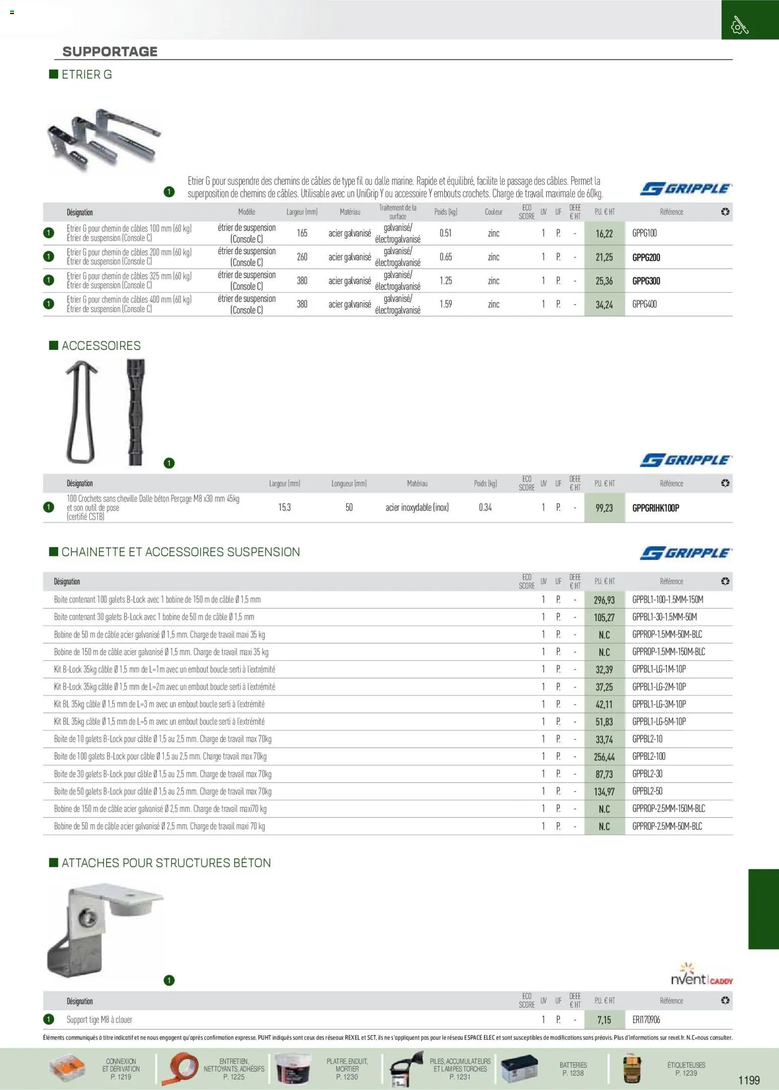 Prévisualisation de Brochure EPI, mesure, outillage, fixations et consommables du magasin Rexel formulaire valide 18/11/2025 - Crochets, Mortier, Suspension, Poids, Dalle, Câble