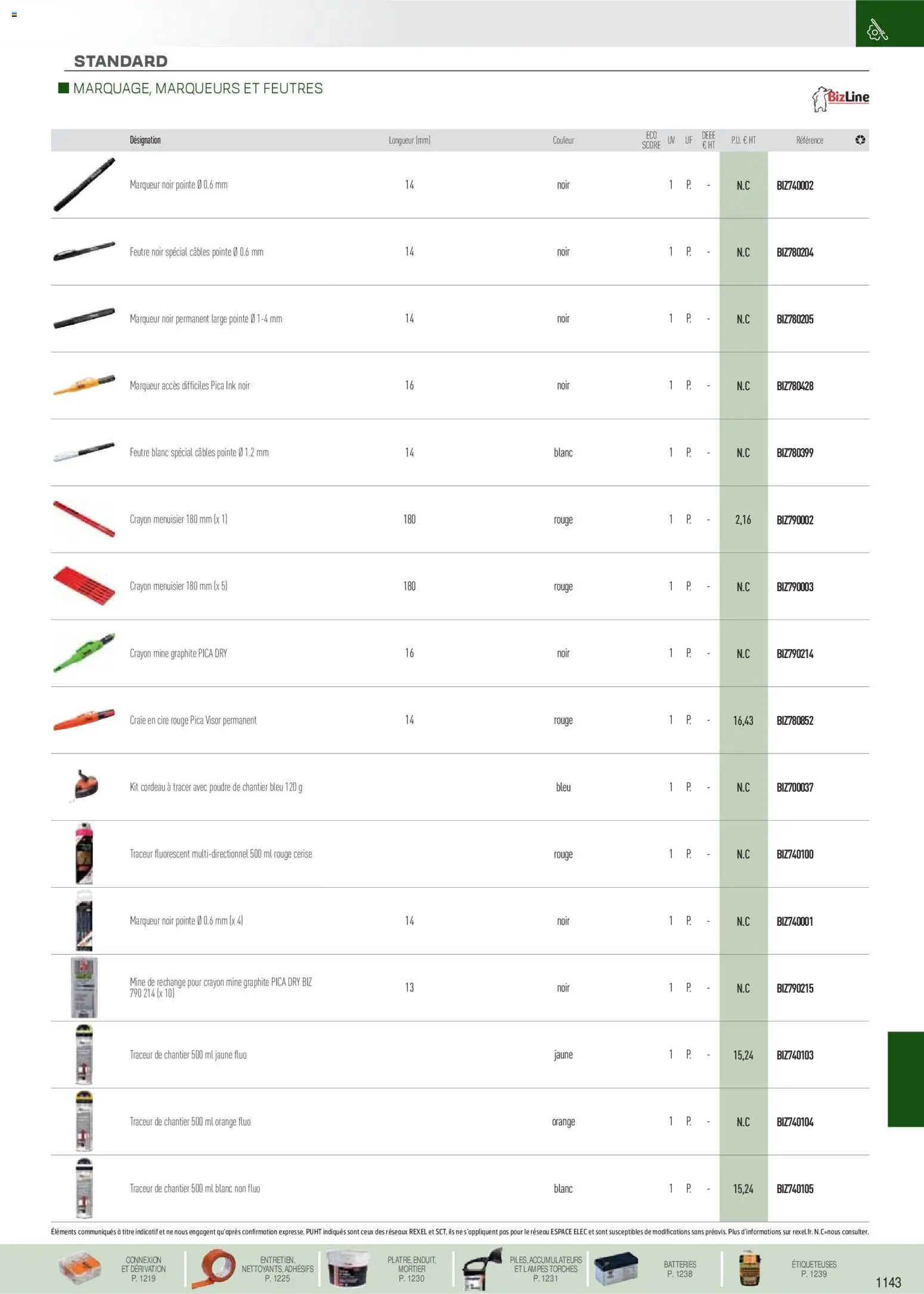 Prévisualisation de Brochure EPI, mesure, outillage, fixations et consommables du magasin Rexel formulaire valide 18/11/2025 - Orange, Mortier, Cerise, Crayon, Cire, Poudre
