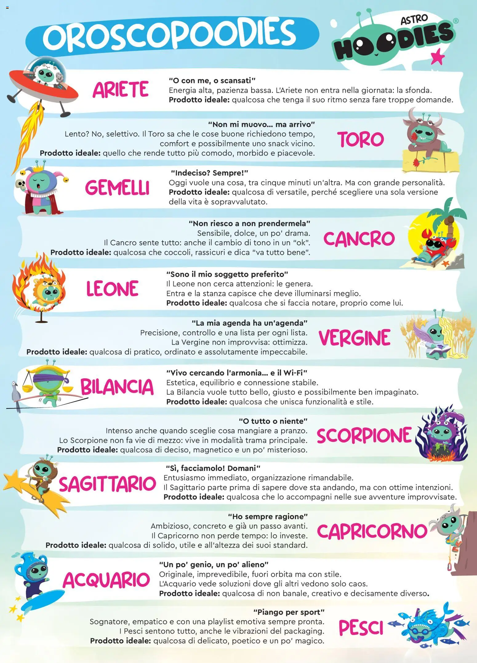 Anteprima dell'opuscolo Acqua e Sapone volantino 12/2026 dal negozio Acqua e Sapone valido da 03/09/2026 - Bilancia