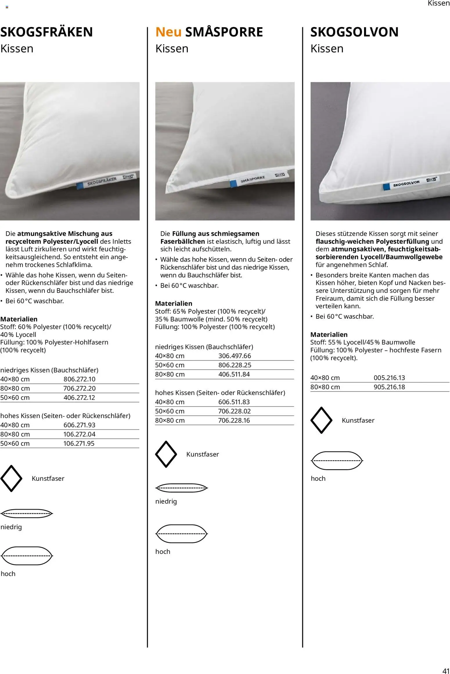 Vorschau von dem Prospekt des Geschäftes Ikea, gültig ab dem 16.09.2026 - Kissen