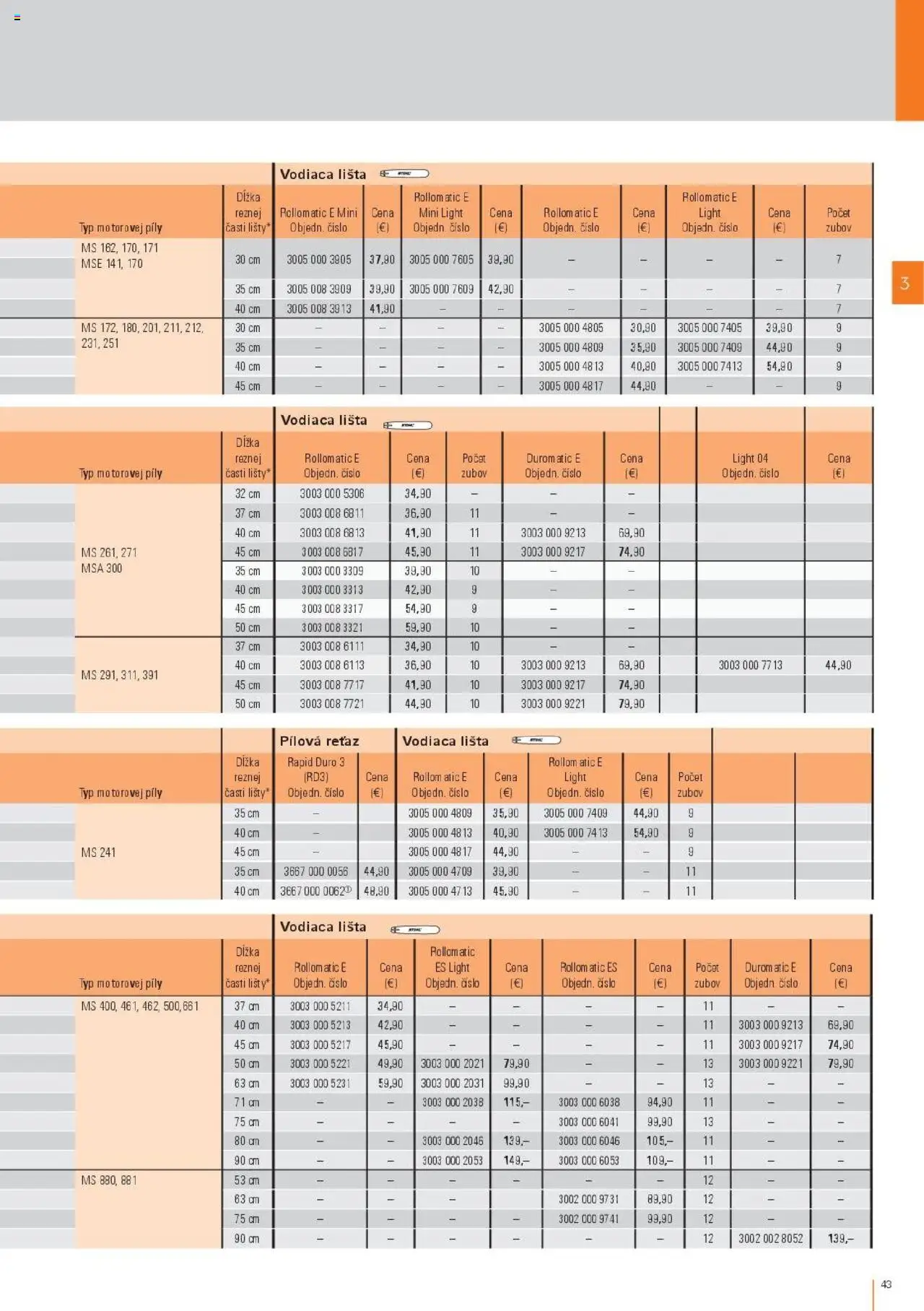Náhľad STIHL letáku platného od 29.09.2025