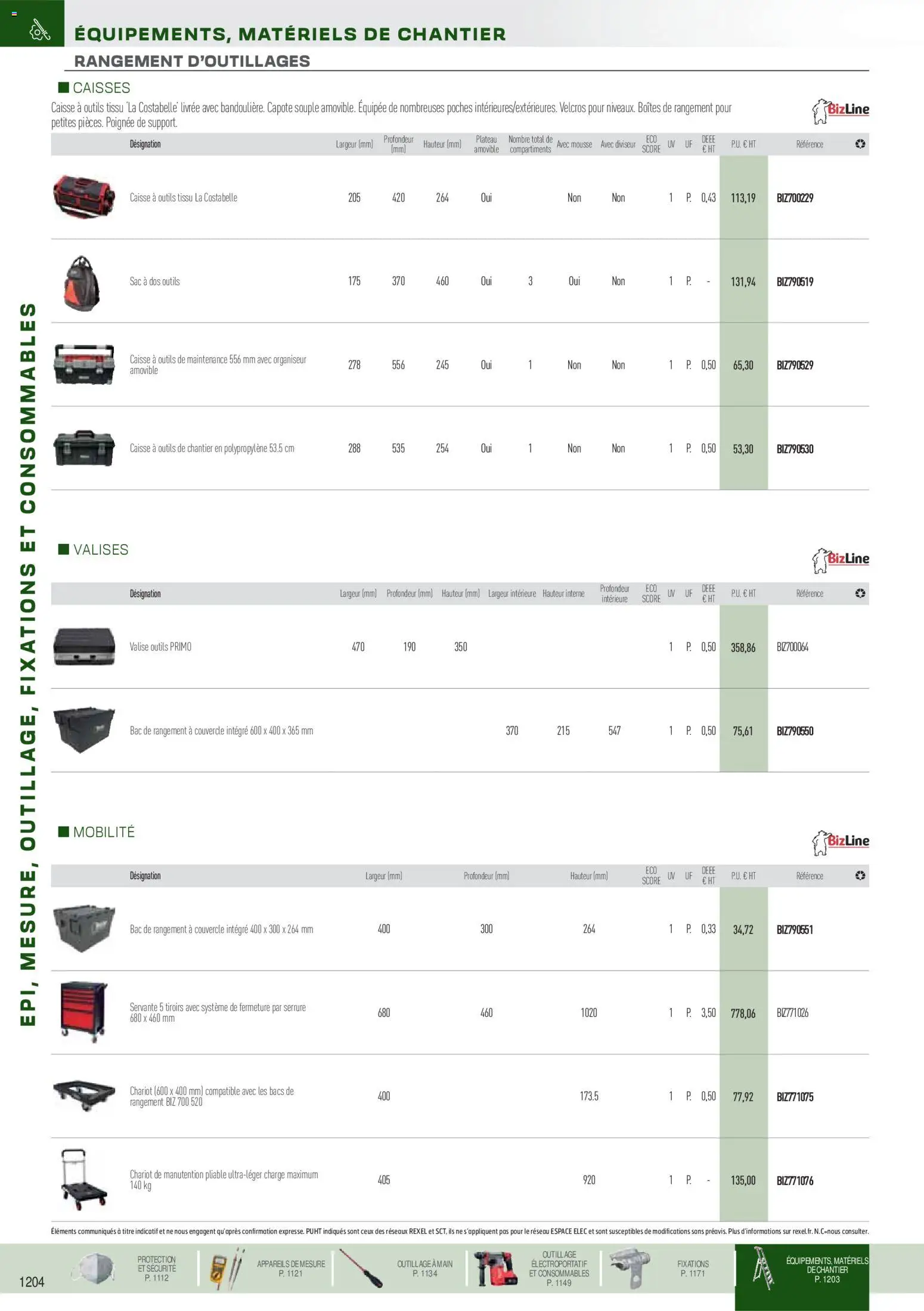 Prévisualisation de Brochure EPI, mesure, outillage, fixations et consommables du magasin Rexel formulaire valide 18/11/2025 - Sac à dos, Sac, Valise, Mousse, Boîtes de rangement, Outils, Chariot, Couvercle